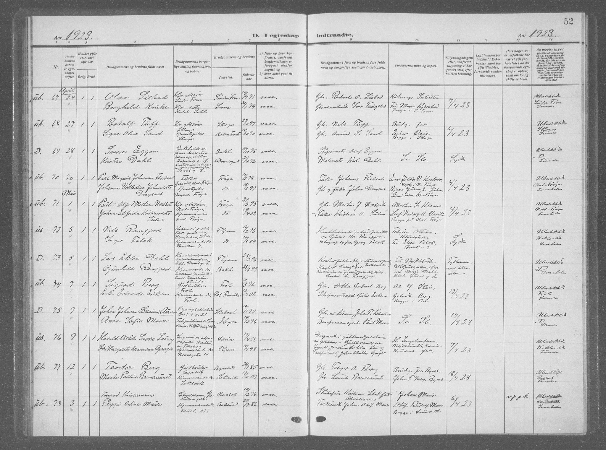 Ministerialprotokoller, klokkerbøker og fødselsregistre - Sør-Trøndelag, SAT/A-1456/601/L0098: Klokkerbok nr. 601C16, 1921-1934, s. 52