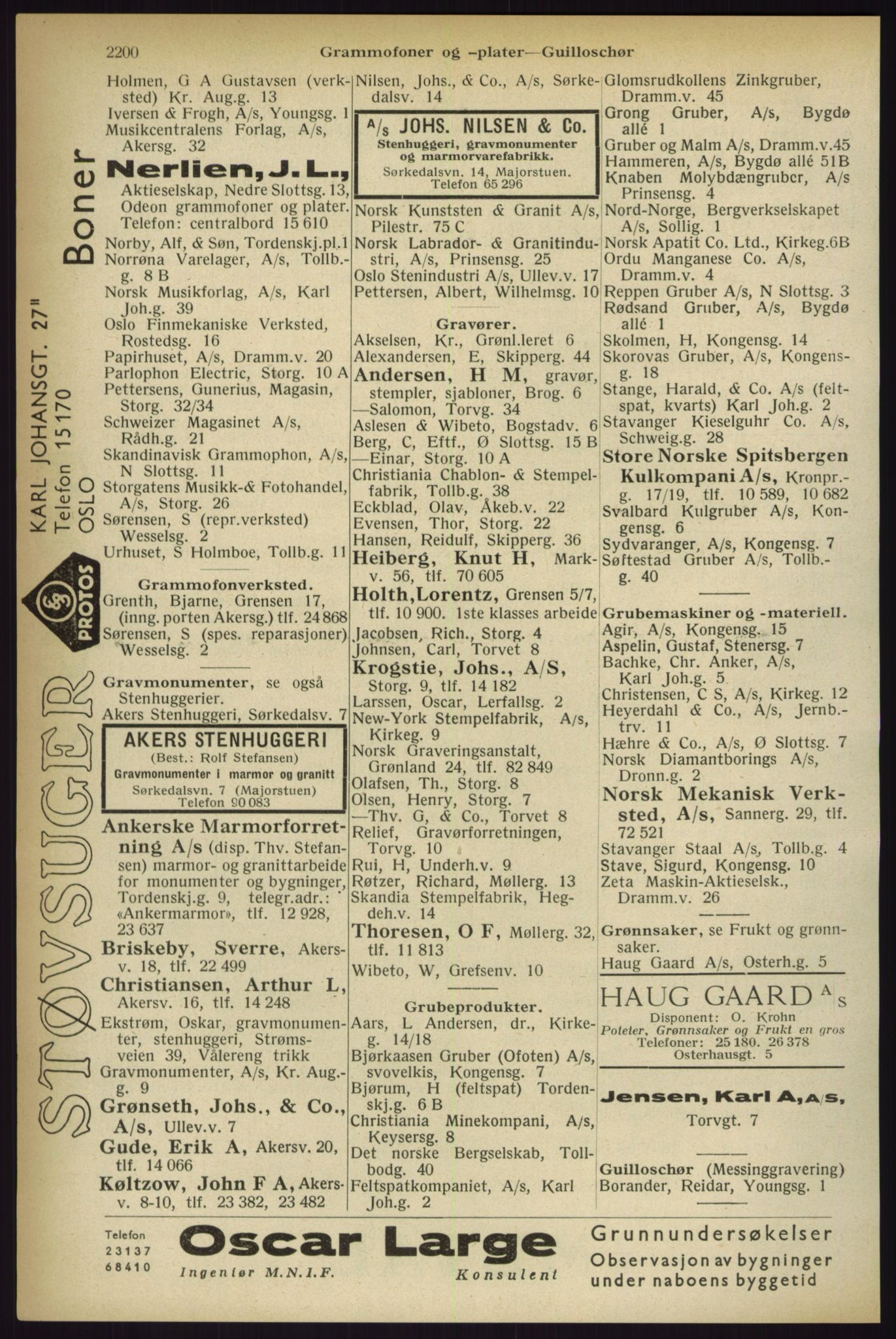 Kristiania/Oslo adressebok, PUBL/-, 1933, s. 2200