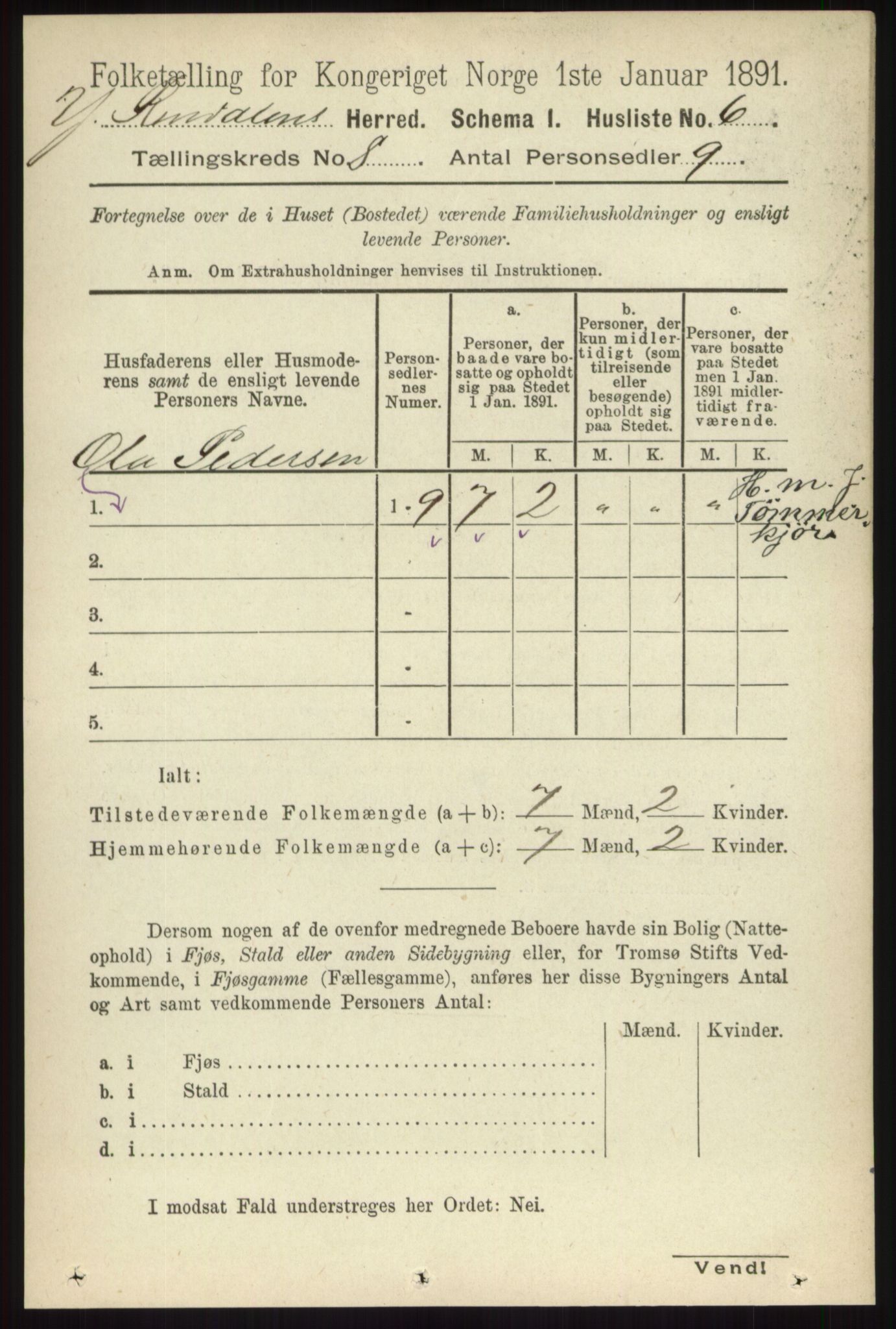 RA, Folketelling 1891 for 0432 Ytre Rendal herred, 1891, s. 2055