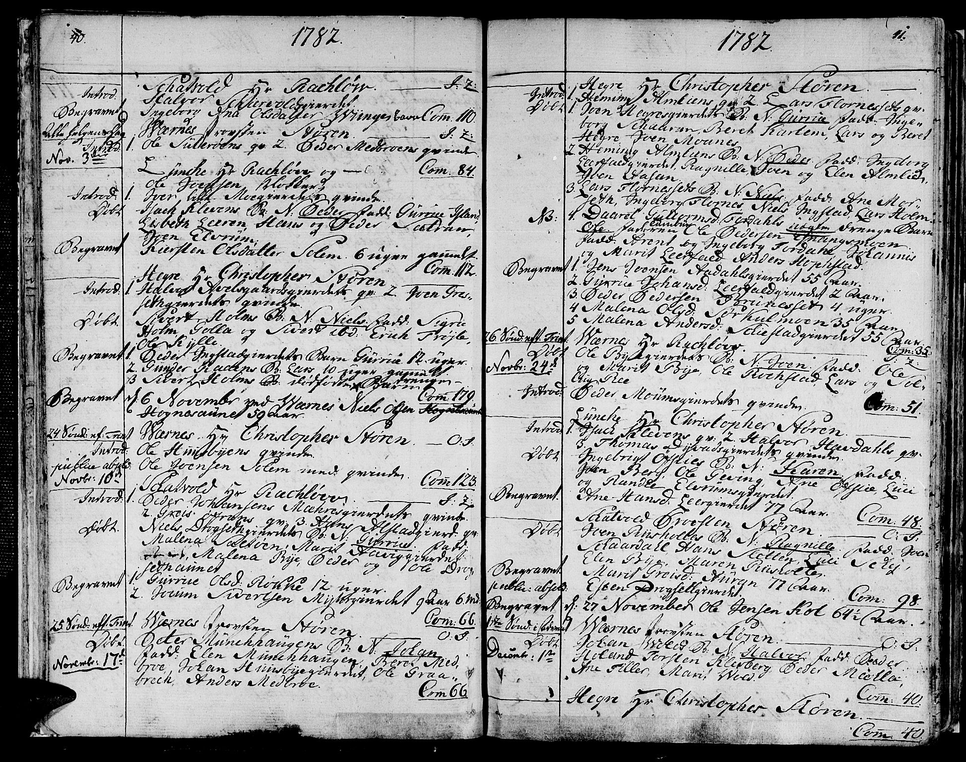 Ministerialprotokoller, klokkerbøker og fødselsregistre - Nord-Trøndelag, SAT/A-1458/709/L0059: Ministerialbok nr. 709A06, 1781-1797, s. 40-41