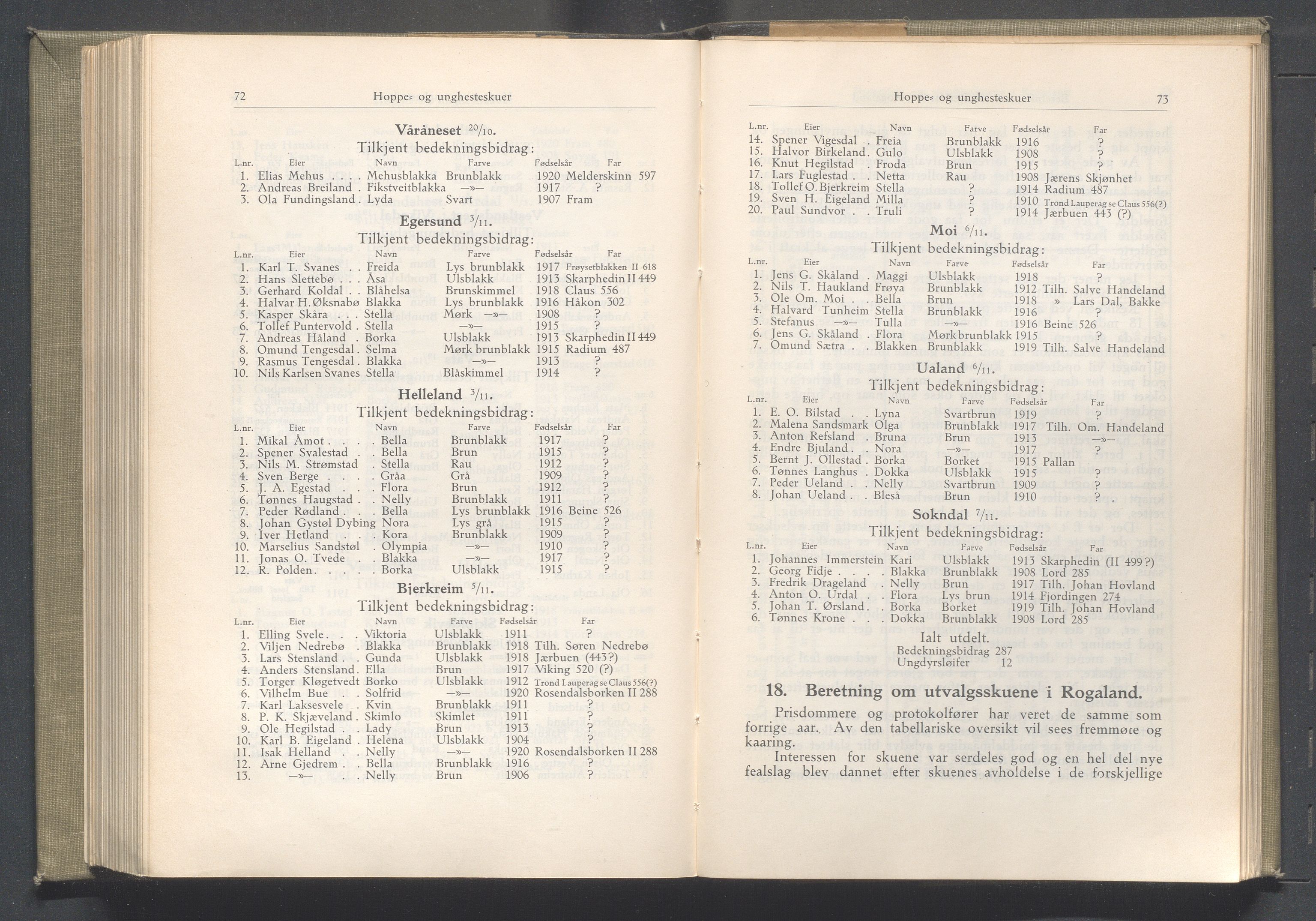 Rogaland fylkeskommune - Fylkesrådmannen , IKAR/A-900/A/Aa/Aaa/L0043: Møtebok , 1924, s. 72-73