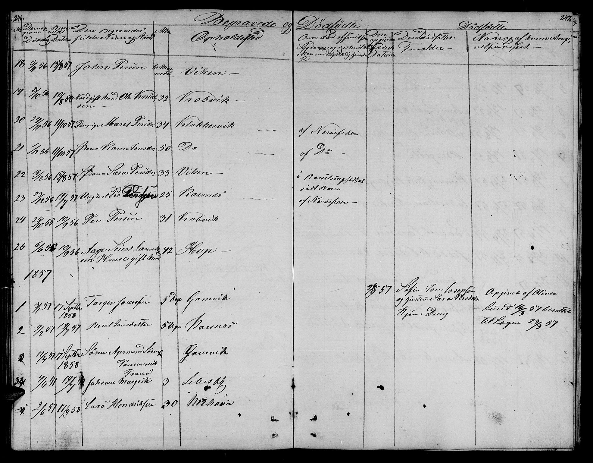 Lebesby sokneprestkontor, AV/SATØ-S-1353/H/Hb/L0001klokker: Klokkerbok nr. 1, 1846-1862, s. 246-247