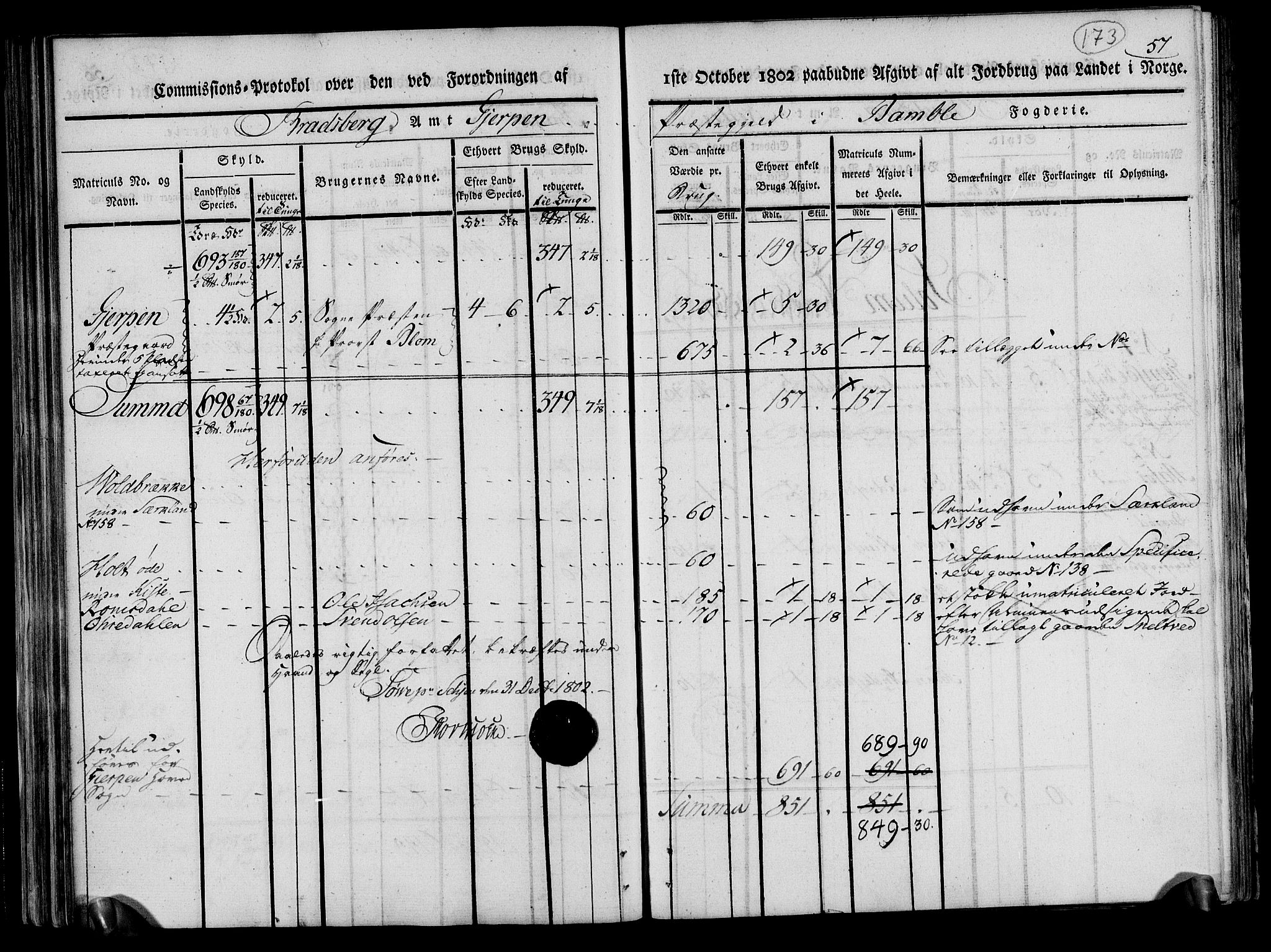 Rentekammeret inntil 1814, Realistisk ordnet avdeling, AV/RA-EA-4070/N/Ne/Nea/L0070: og 0071: Nedre Telemarken og Bamble fogderi. Kommisjonsprotokoll for Gjerpen, Solum, Holla, Bø, Sauherad og Heddal prestegjeld., 1803, s. 62