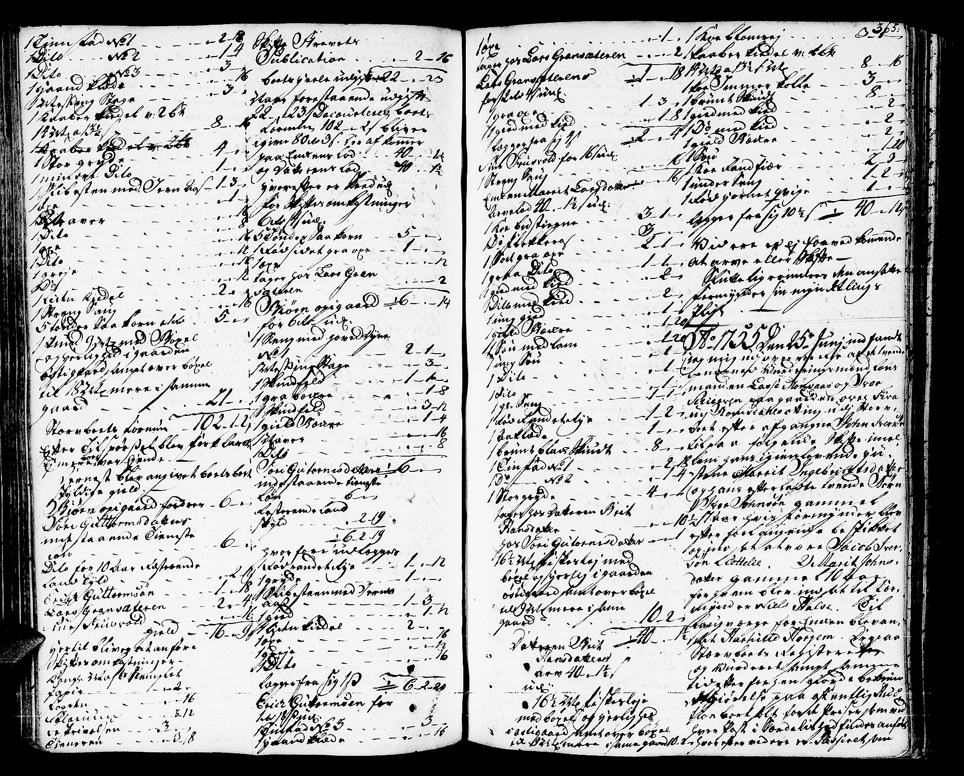 Romsdal sorenskriveri, AV/SAT-A-4149/1/3/3A/L0008: Skifteprotokoll, 1752-1761, s. 364b-365a