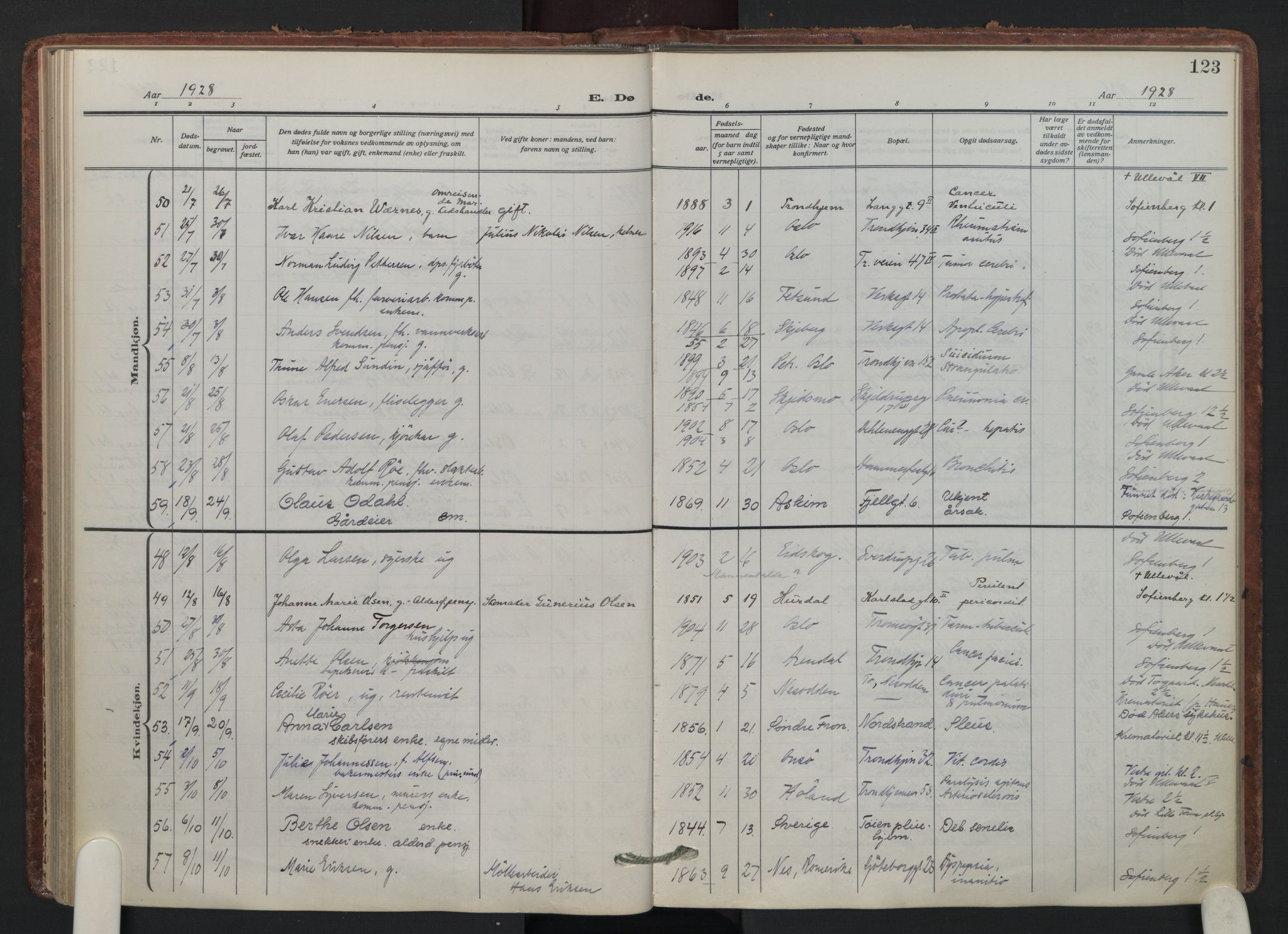 Petrus prestekontor Kirkebøker, AV/SAO-A-10872/F/Fa/L0014: Ministerialbok nr. 14, 1916-1937, s. 123