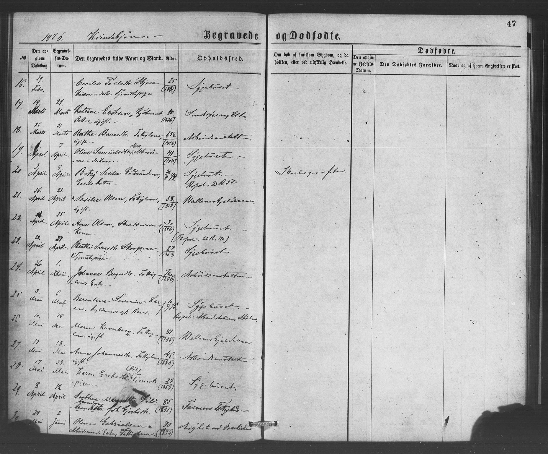 Bergen kommunale pleiehjem - stiftelsespresten, AV/SAB-A-100281: Ministerialbok nr. A 1, 1874-1886, s. 47