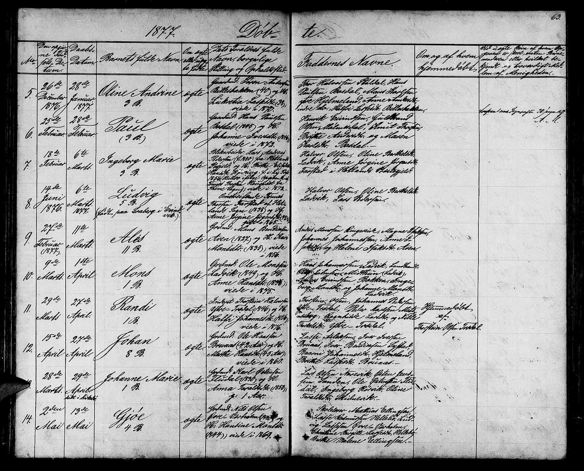 Lavik sokneprestembete, AV/SAB-A-80901: Klokkerbok nr. A 1, 1854-1881, s. 63