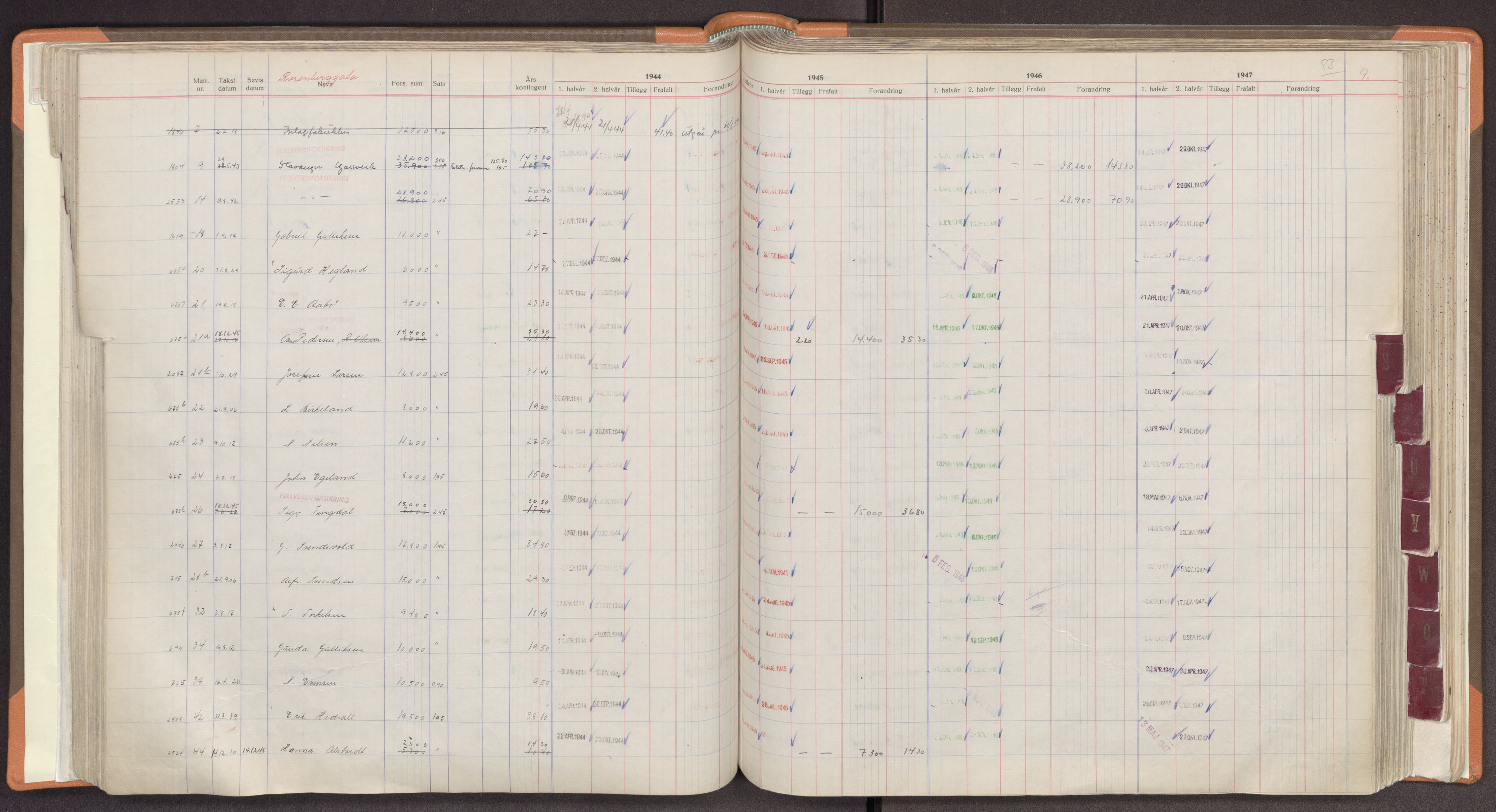 Norges Brannkasse Stavanger, SAST/A-102143/F/Fc/L0009: Brannkontingentprotokoll M-Ø, 1944-1947, s. 83