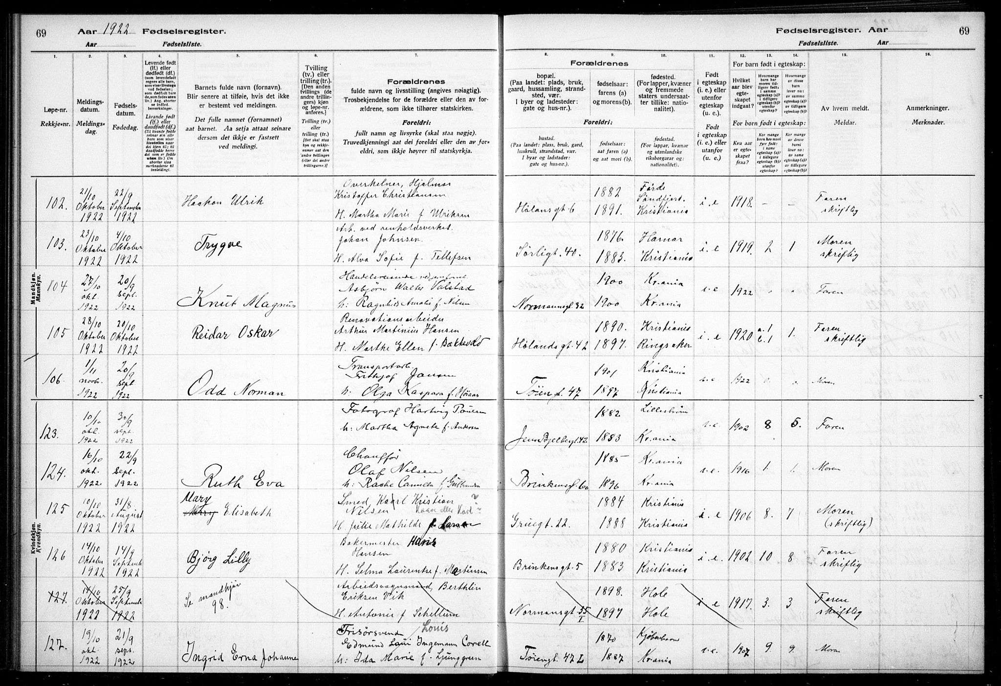 Kampen prestekontor Kirkebøker, AV/SAO-A-10853/J/Ja/L0002: Fødselsregister nr. 2, 1920-1935, s. 69