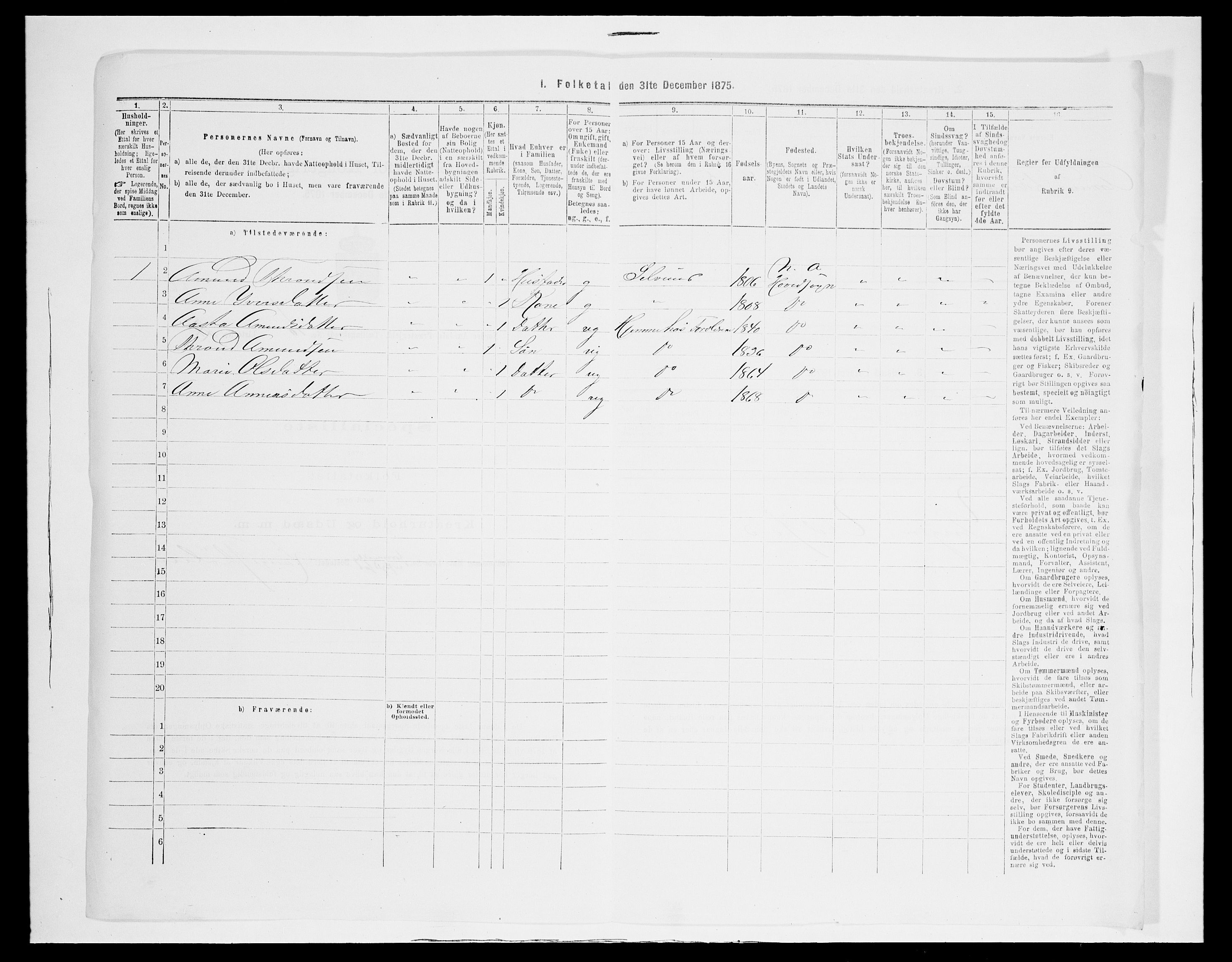 SAH, Folketelling 1875 for 0542P Nord-Aurdal prestegjeld, 1875, s. 1826