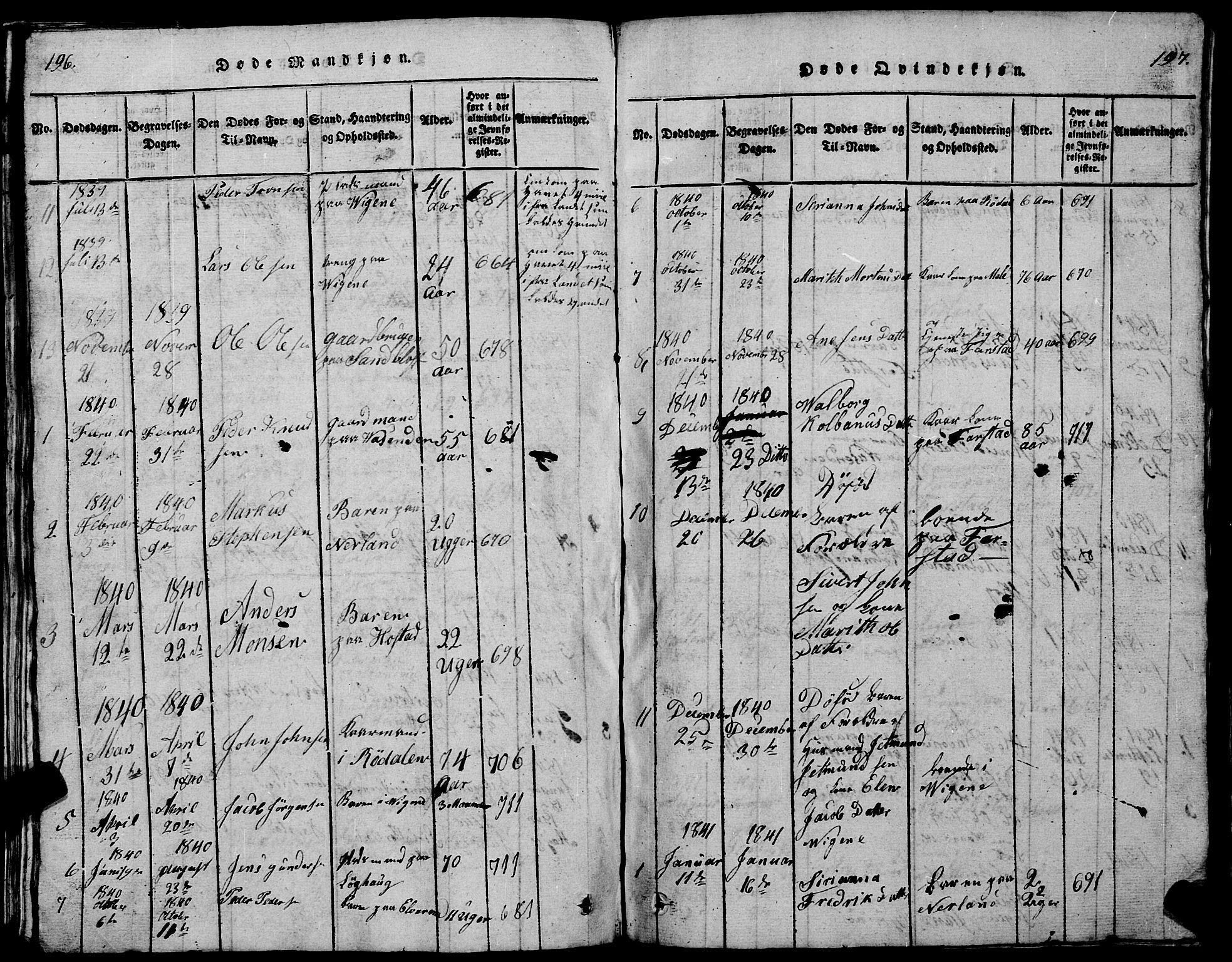 Ministerialprotokoller, klokkerbøker og fødselsregistre - Møre og Romsdal, AV/SAT-A-1454/567/L0781: Klokkerbok nr. 567C01, 1818-1845, s. 196-197