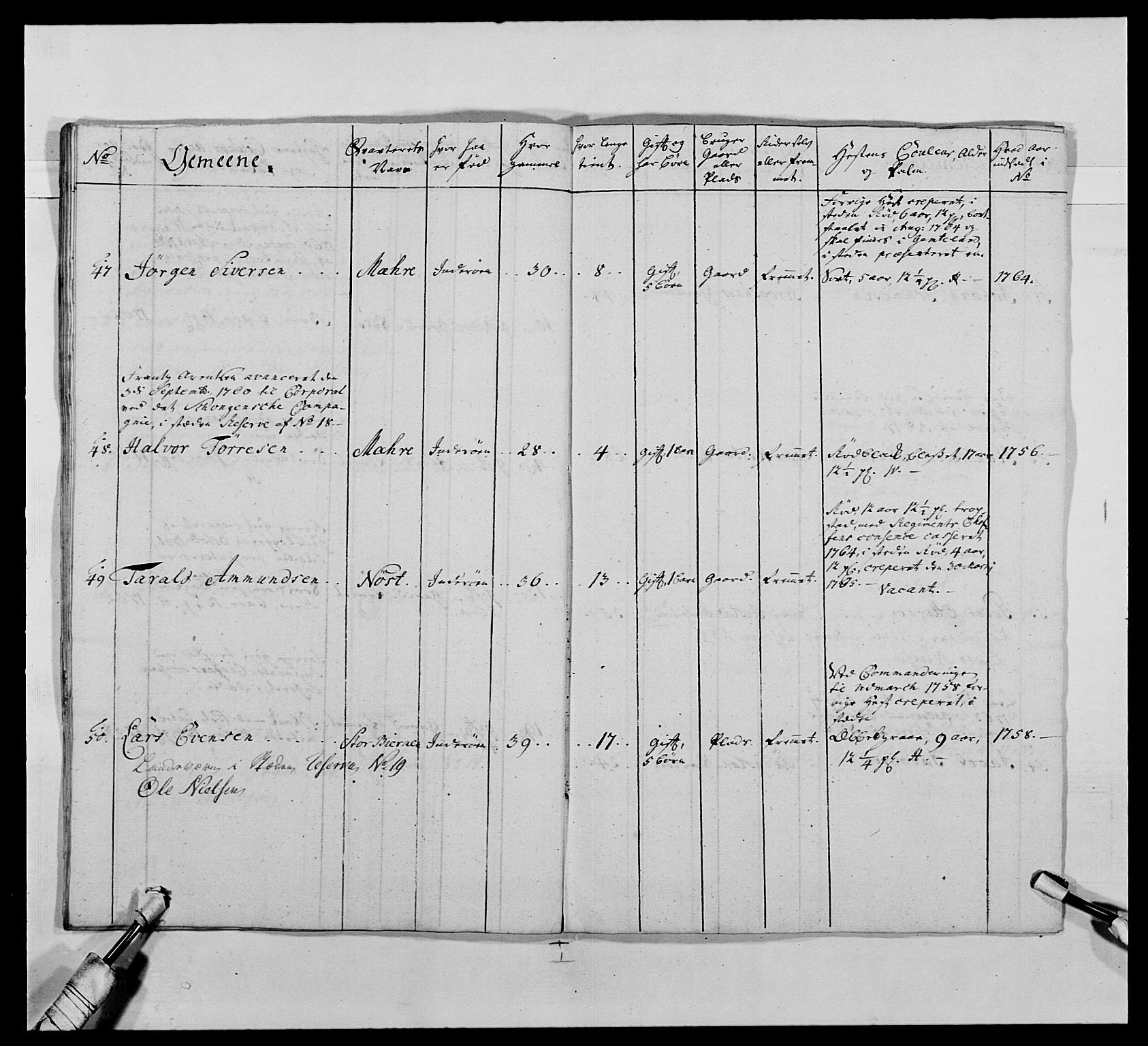 Kommanderende general (KG I) med Det norske krigsdirektorium, AV/RA-EA-5419/E/Ea/L0483: Nordafjelske dragonregiment, 1765-1767, s. 328