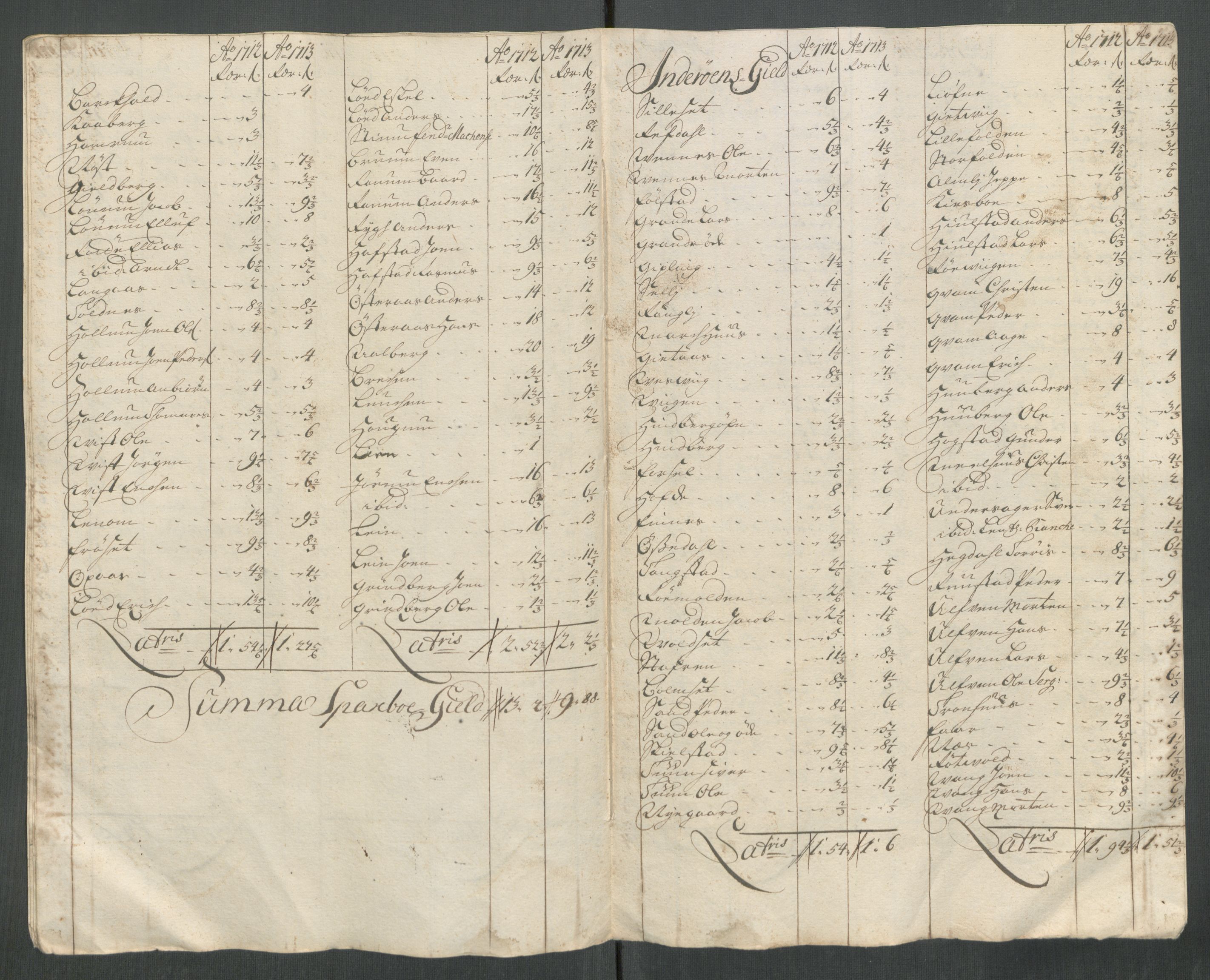 Rentekammeret inntil 1814, Reviderte regnskaper, Fogderegnskap, RA/EA-4092/R63/L4322: Fogderegnskap Inderøy, 1714, s. 377