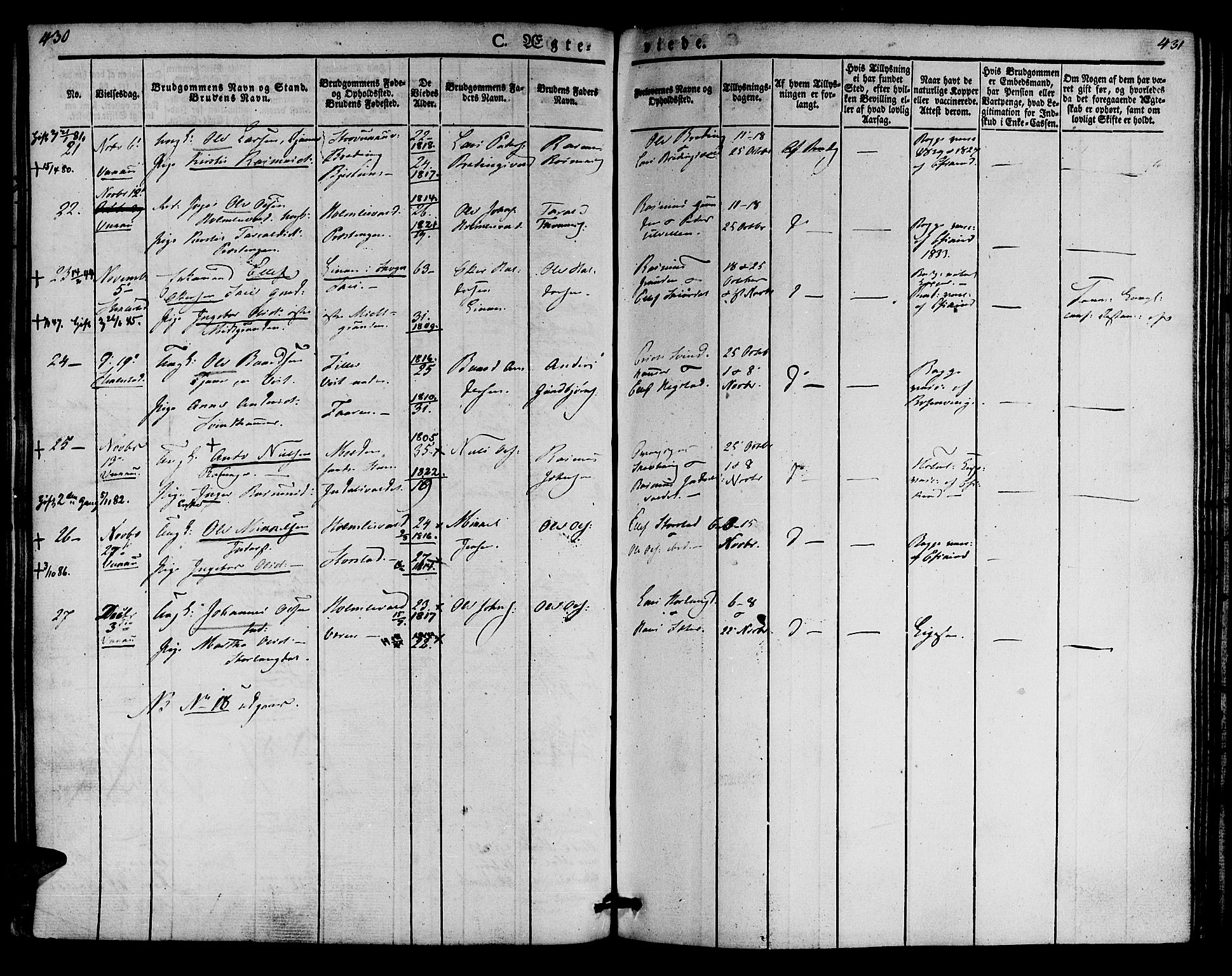 Ministerialprotokoller, klokkerbøker og fødselsregistre - Nord-Trøndelag, AV/SAT-A-1458/723/L0238: Ministerialbok nr. 723A07, 1831-1840, s. 430-431