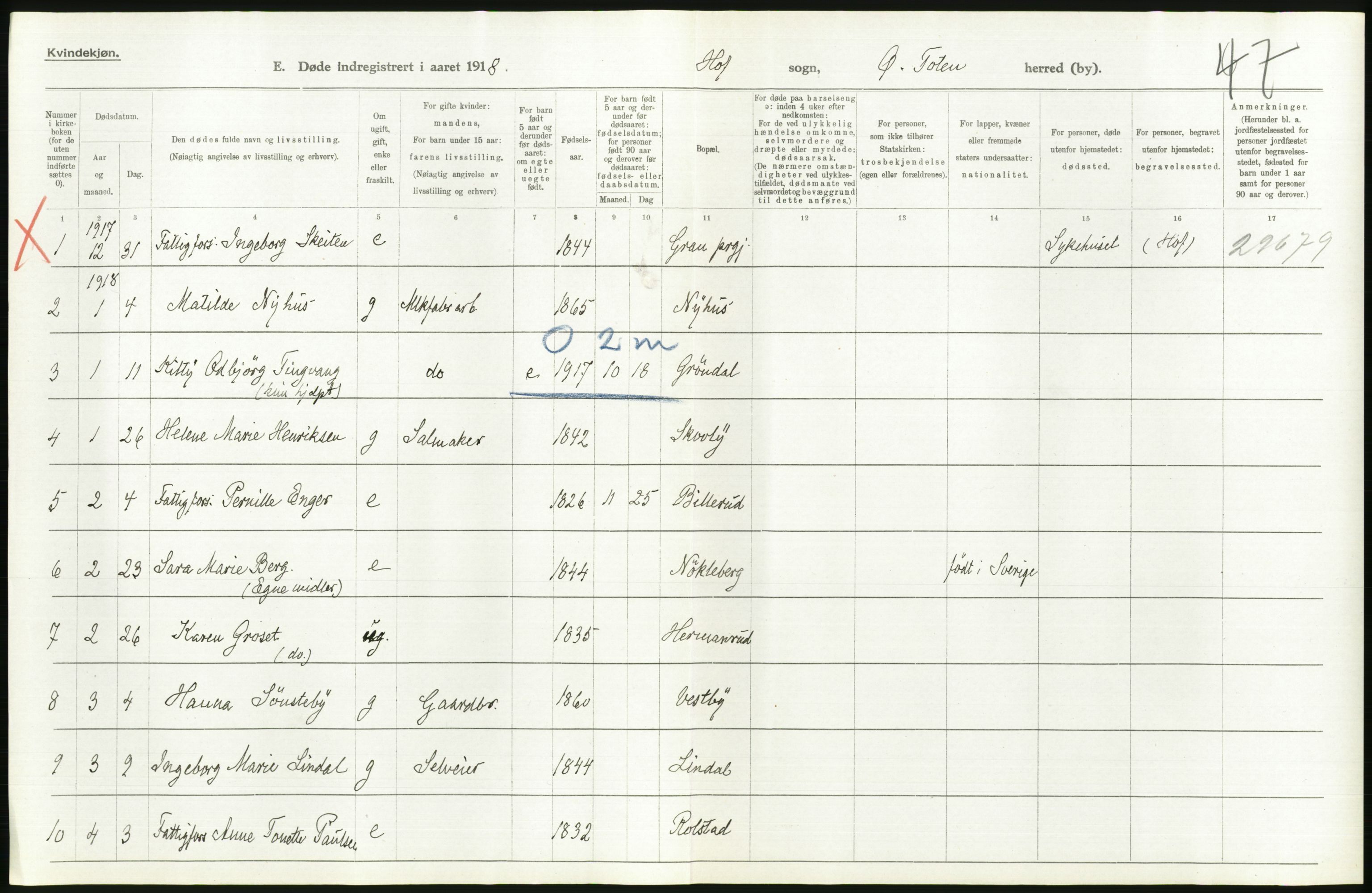 Statistisk sentralbyrå, Sosiodemografiske emner, Befolkning, RA/S-2228/D/Df/Dfb/Dfbh/L0017: Oppland fylke: Døde. Bygder og byer., 1918, s. 204