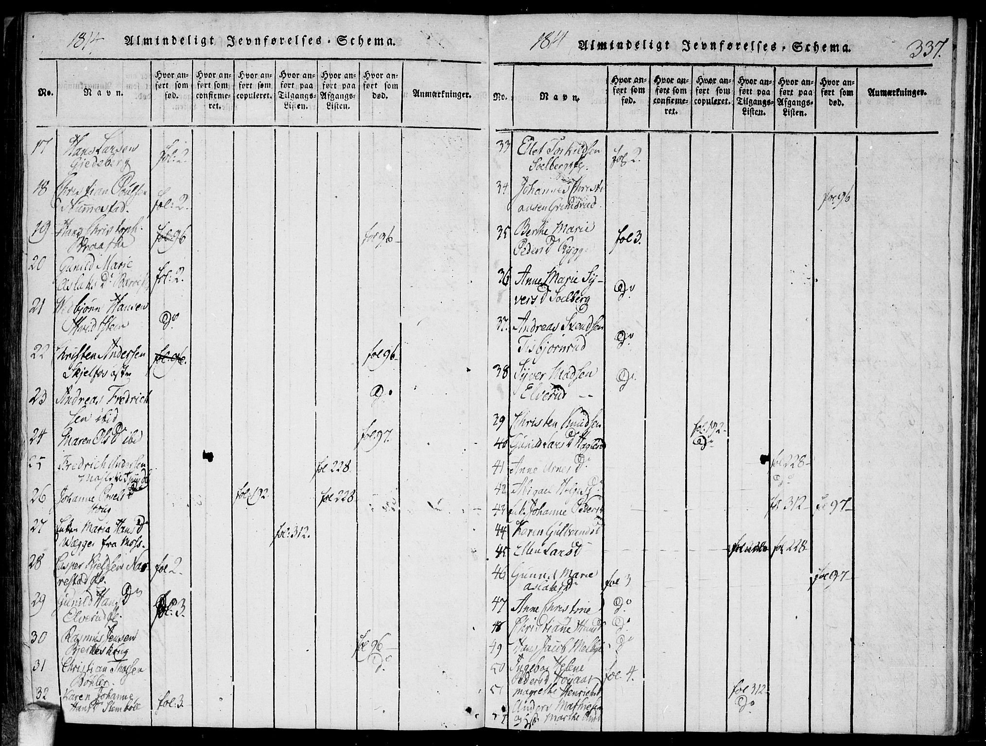 Hobøl prestekontor Kirkebøker, SAO/A-2002/F/Fa/L0002: Ministerialbok nr. I 2, 1814-1841, s. 337