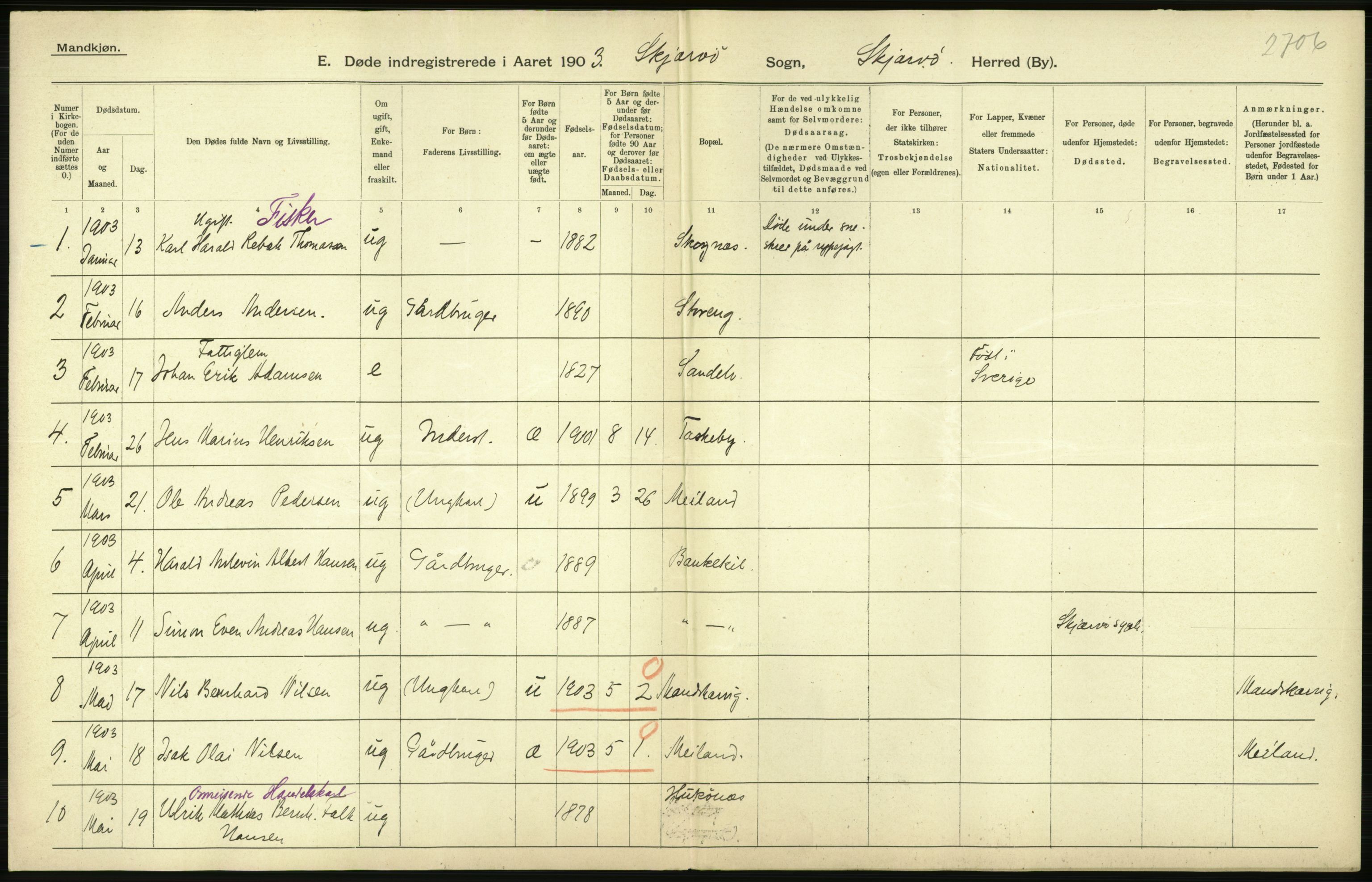 Statistisk sentralbyrå, Sosiodemografiske emner, Befolkning, AV/RA-S-2228/D/Df/Dfa/Dfaa/L0021: Tromsø amt: Fødte, gifte, døde., 1903, s. 382