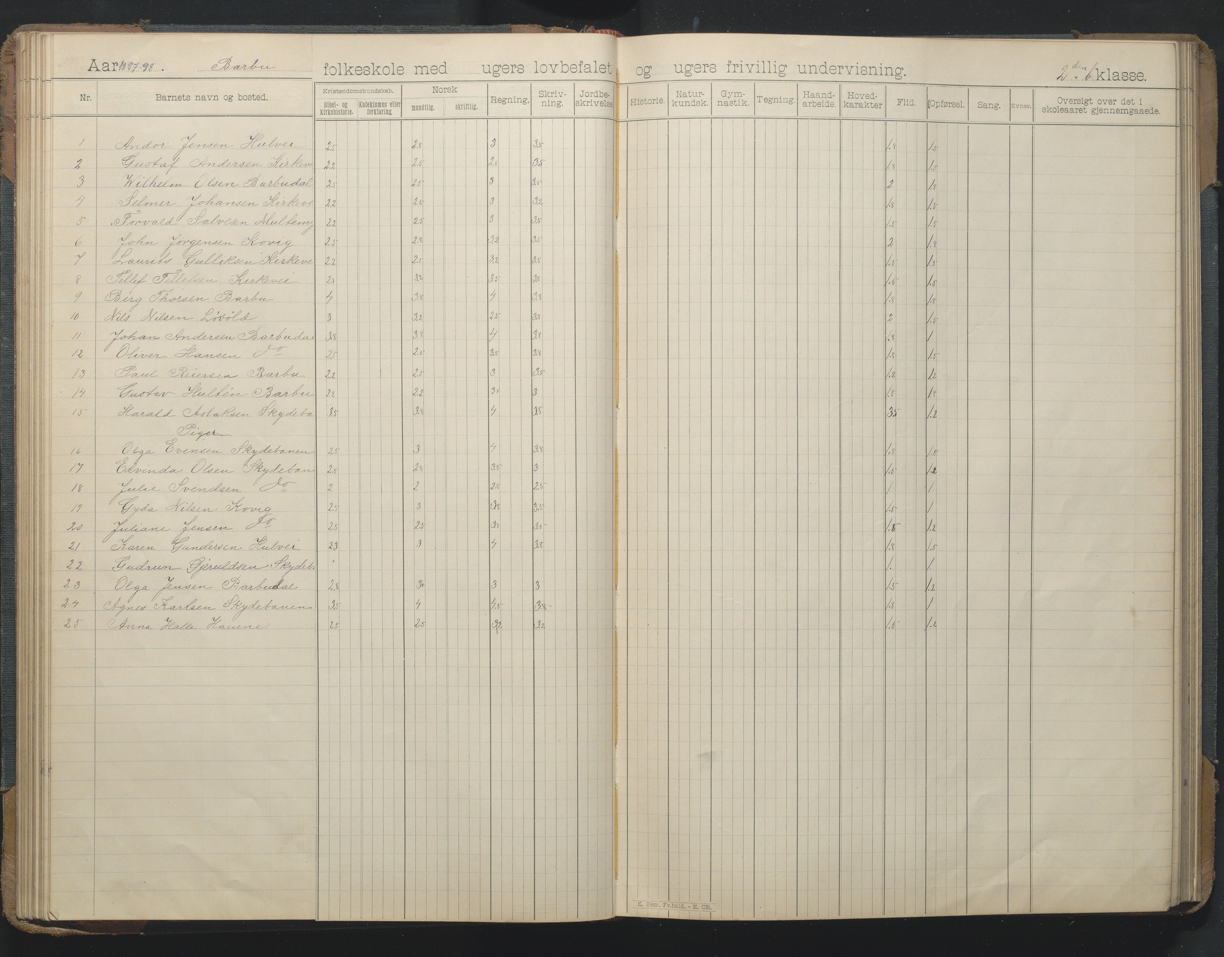 Arendal kommune, Katalog I, AAKS/KA0906-PK-I/07/L0166: Skoleprotokoll for friskolen, 1895-1903