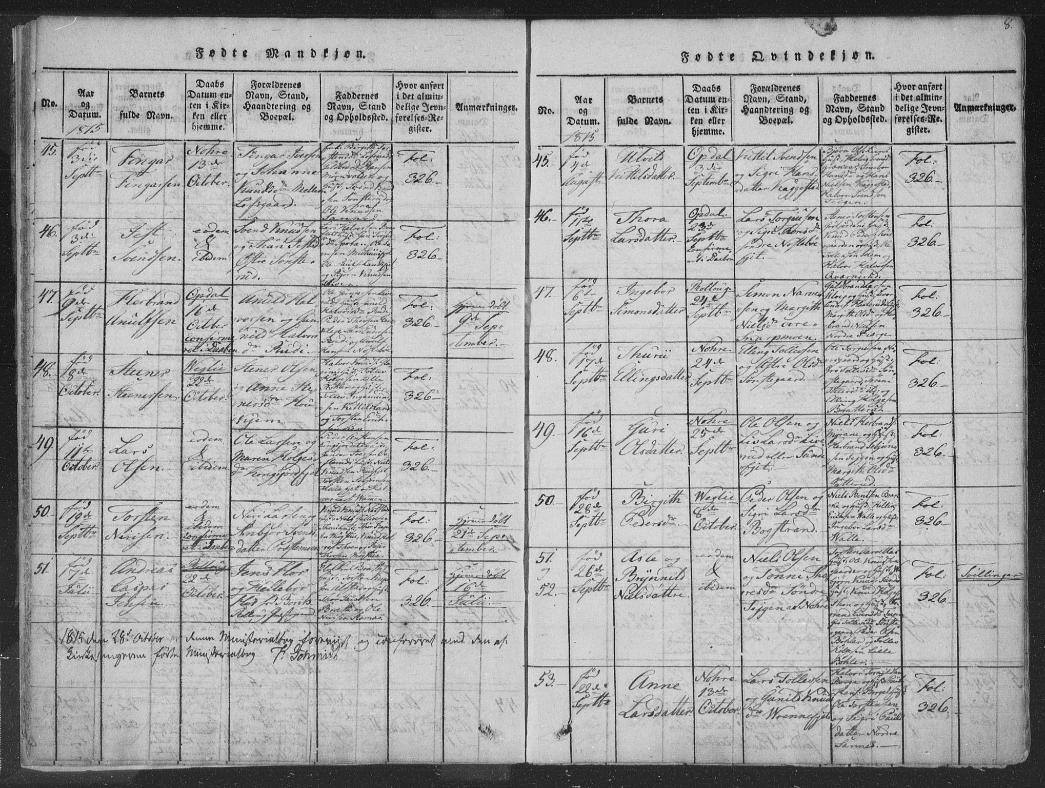 Rollag kirkebøker, AV/SAKO-A-240/F/Fa/L0006: Ministerialbok nr. I 6, 1814-1828, s. 8