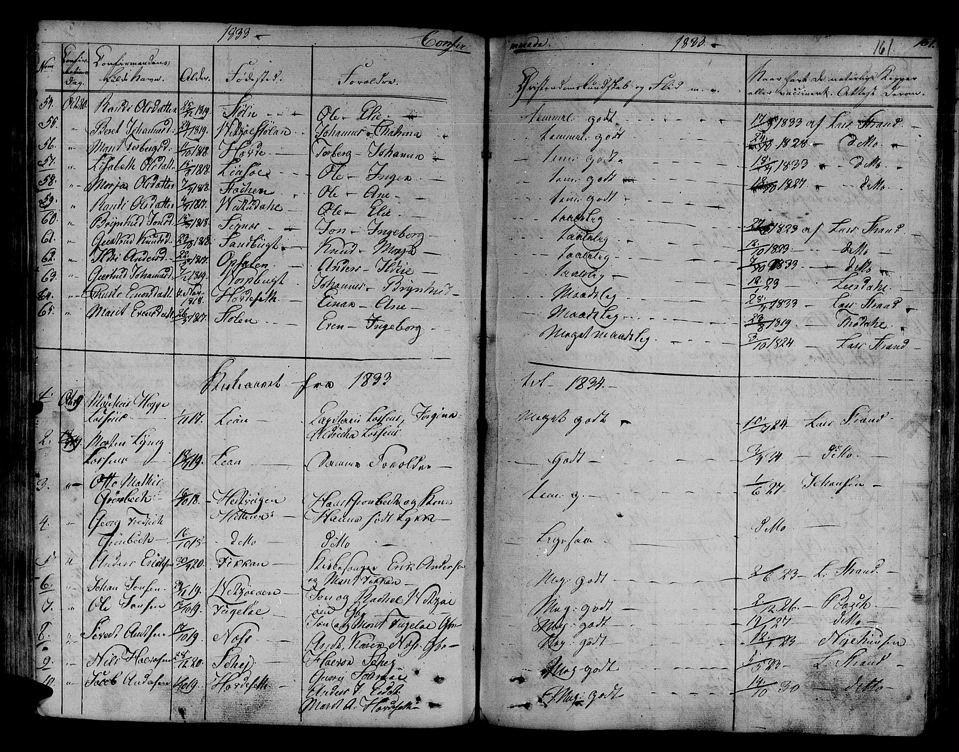 Ministerialprotokoller, klokkerbøker og fødselsregistre - Sør-Trøndelag, AV/SAT-A-1456/630/L0492: Ministerialbok nr. 630A05, 1830-1840, s. 161