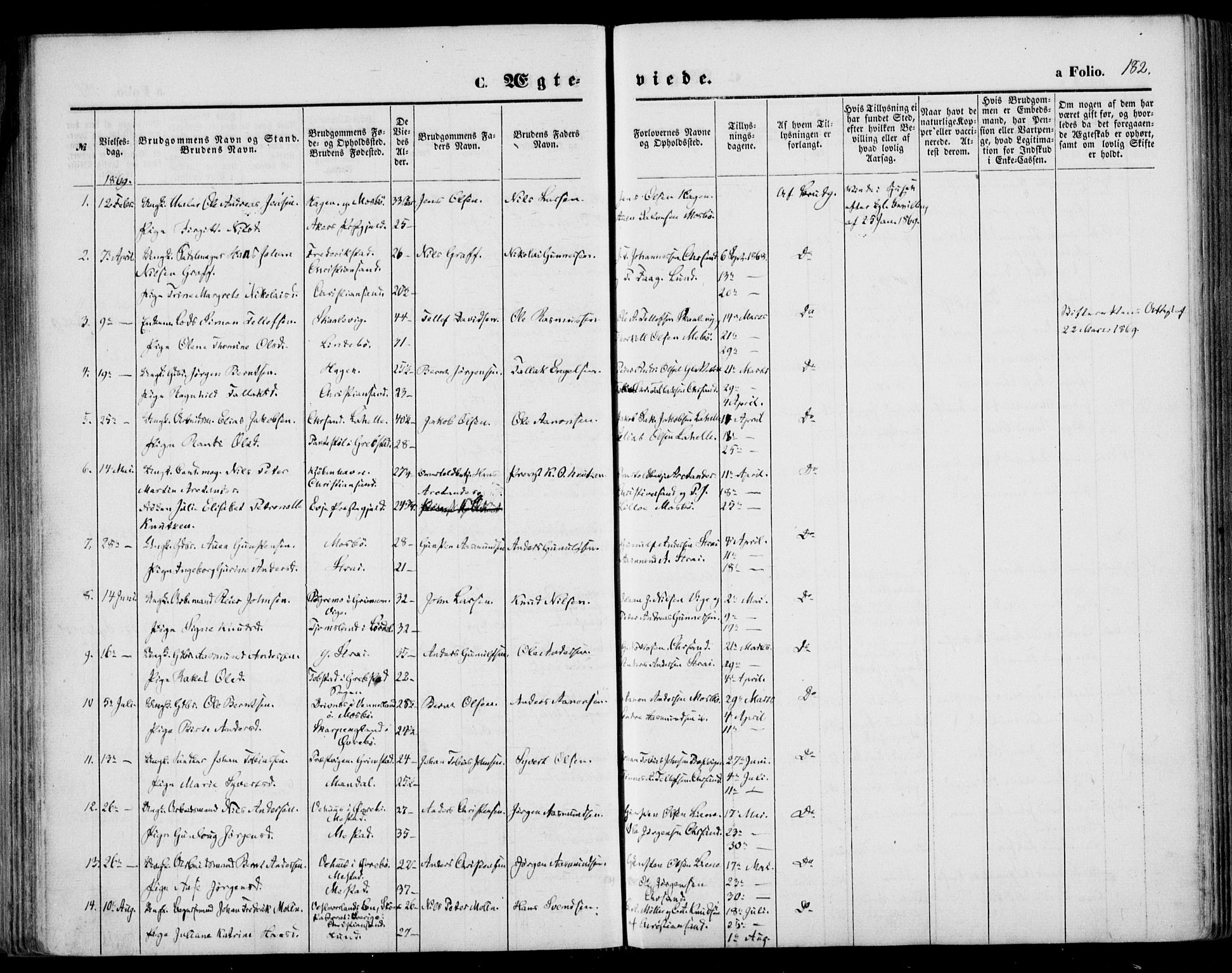 Oddernes sokneprestkontor, SAK/1111-0033/F/Fa/Faa/L0008: Ministerialbok nr. A 8, 1864-1880, s. 182