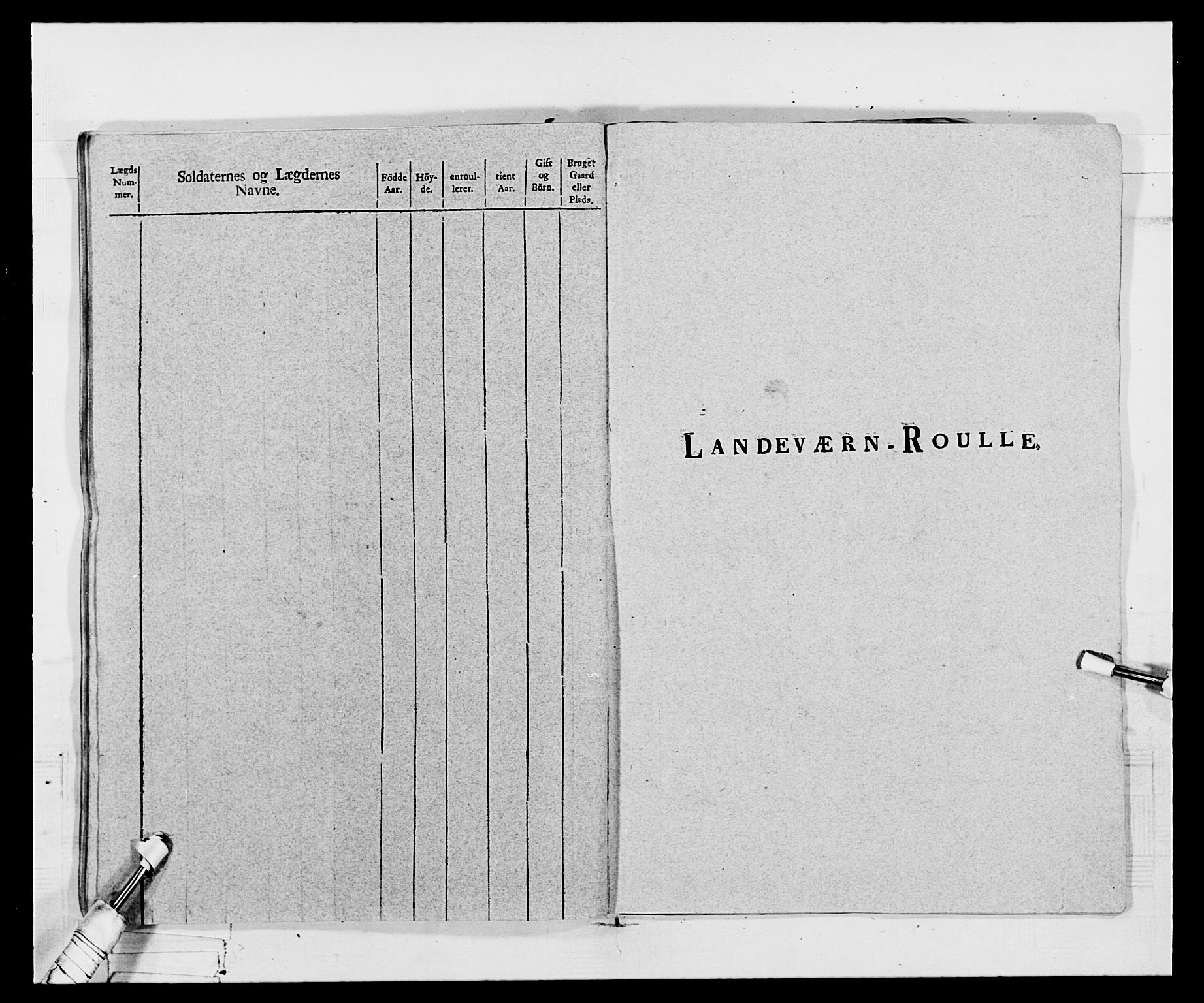 Generalitets- og kommissariatskollegiet, Det kongelige norske kommissariatskollegium, AV/RA-EA-5420/E/Eh/L0068: Opplandske nasjonale infanteriregiment, 1802-1805, s. 131