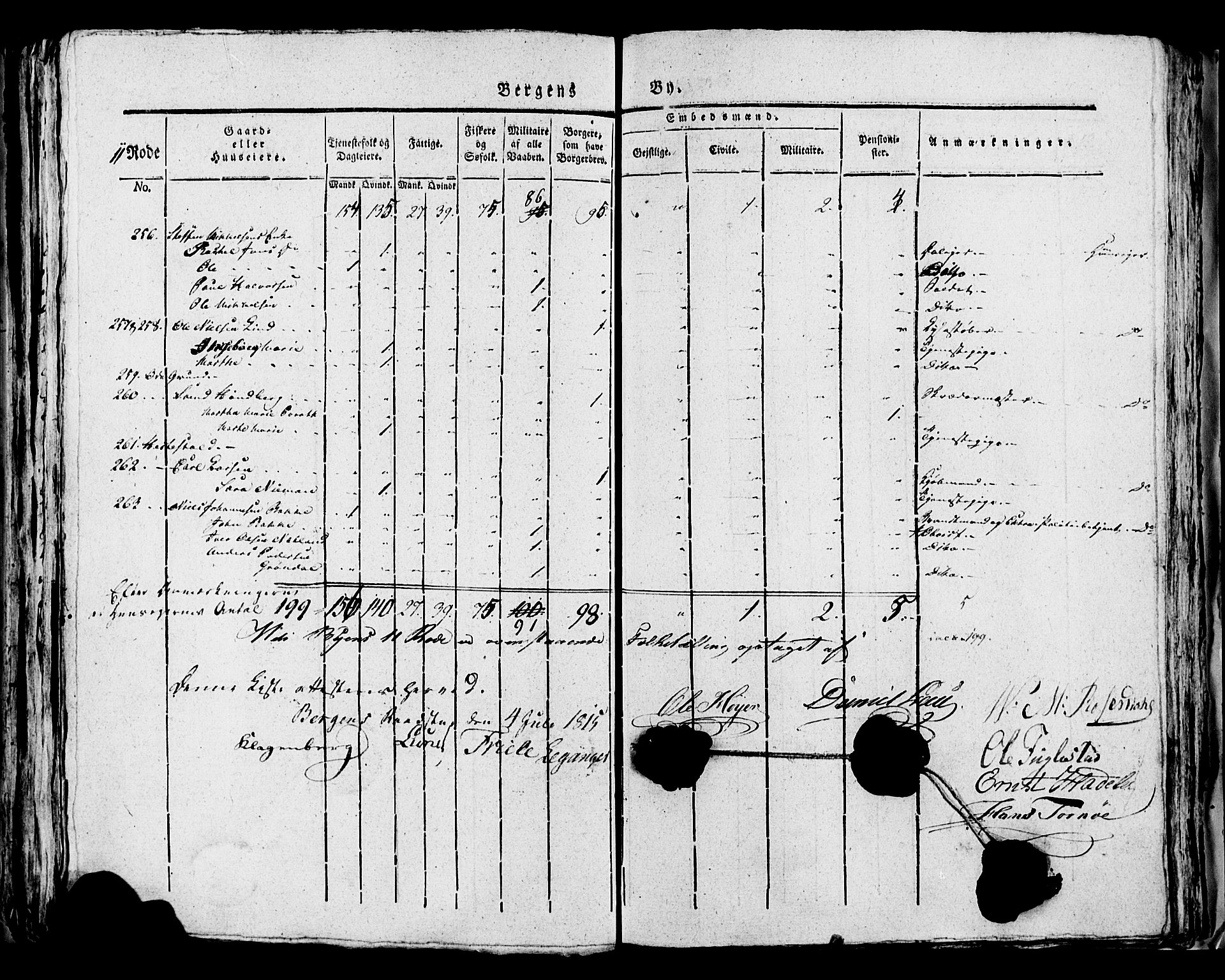 SAB, Folketelling 1815 for 1301 Bergen kjøpstad, 1815, s. 439