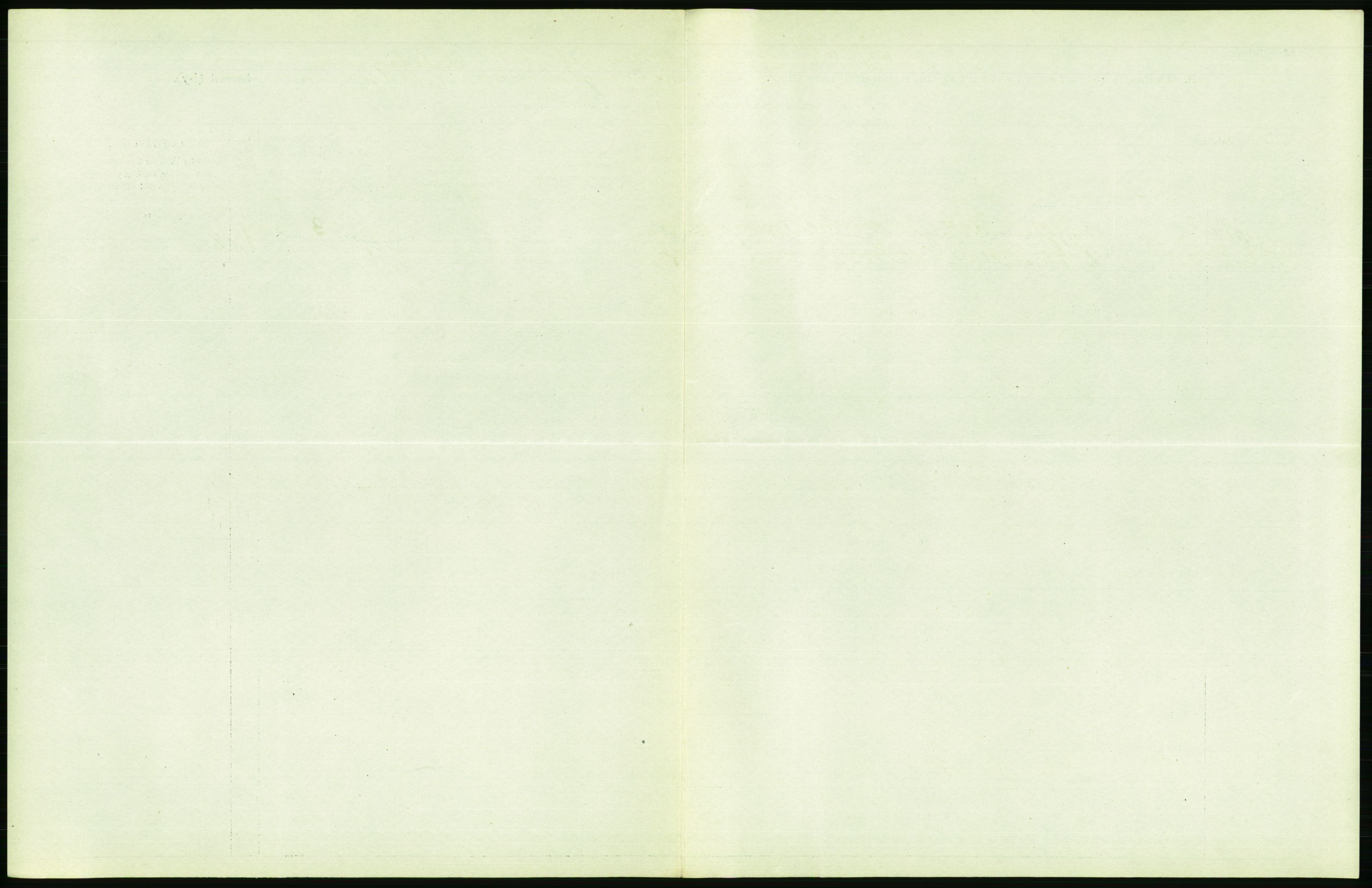 Statistisk sentralbyrå, Sosiodemografiske emner, Befolkning, AV/RA-S-2228/D/Df/Dfb/Dfbg/L0011: Kristiania: Døde, dødfødte., 1917, s. 571