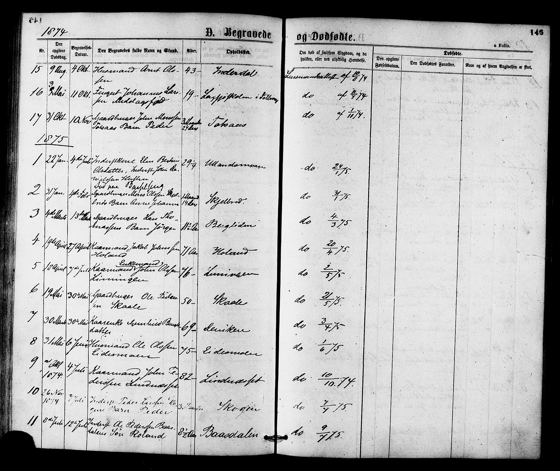 Ministerialprotokoller, klokkerbøker og fødselsregistre - Nord-Trøndelag, AV/SAT-A-1458/755/L0493: Ministerialbok nr. 755A02, 1865-1881, s. 146