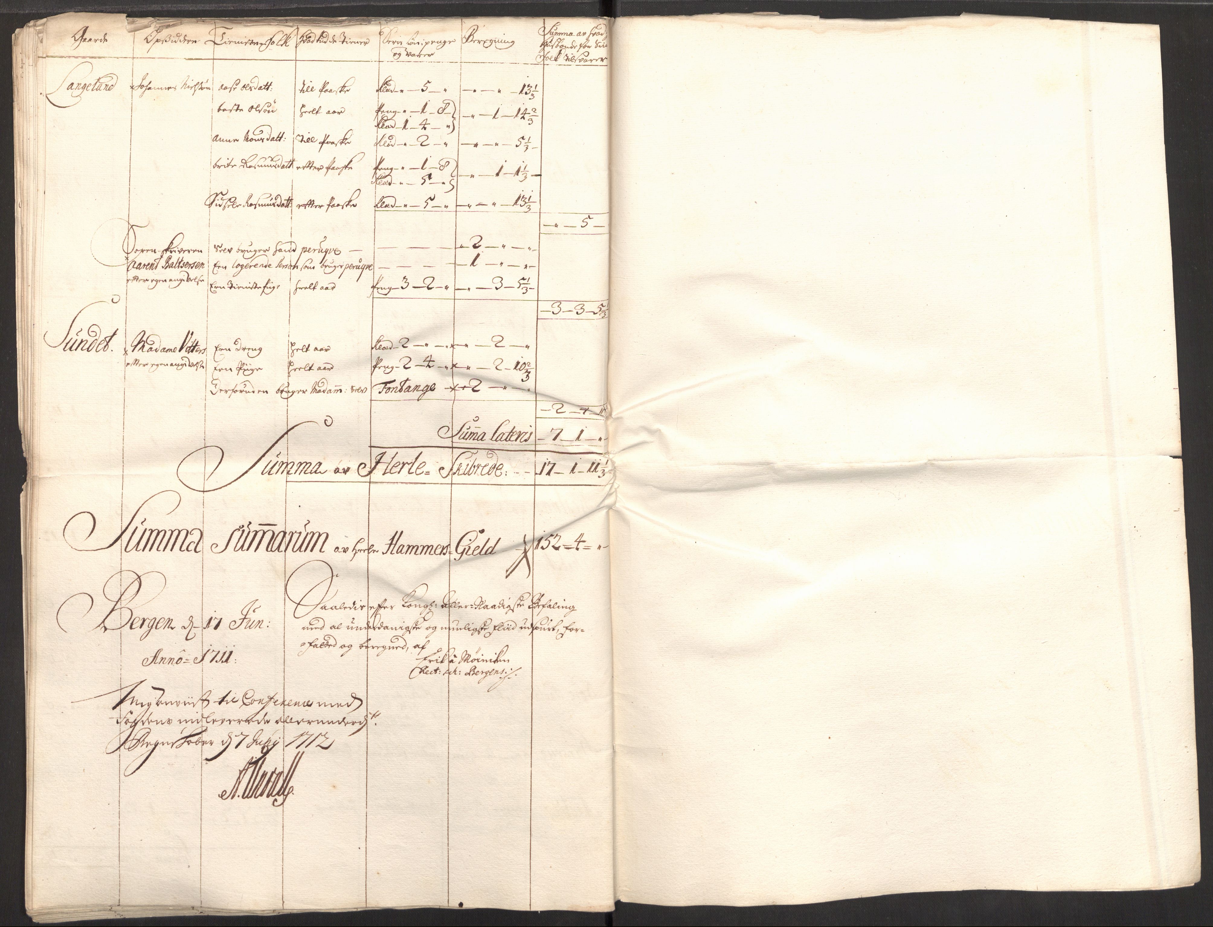 Rentekammeret inntil 1814, Reviderte regnskaper, Fogderegnskap, AV/RA-EA-4092/R51/L3193: Fogderegnskap Nordhordland og Voss, 1711, s. 361