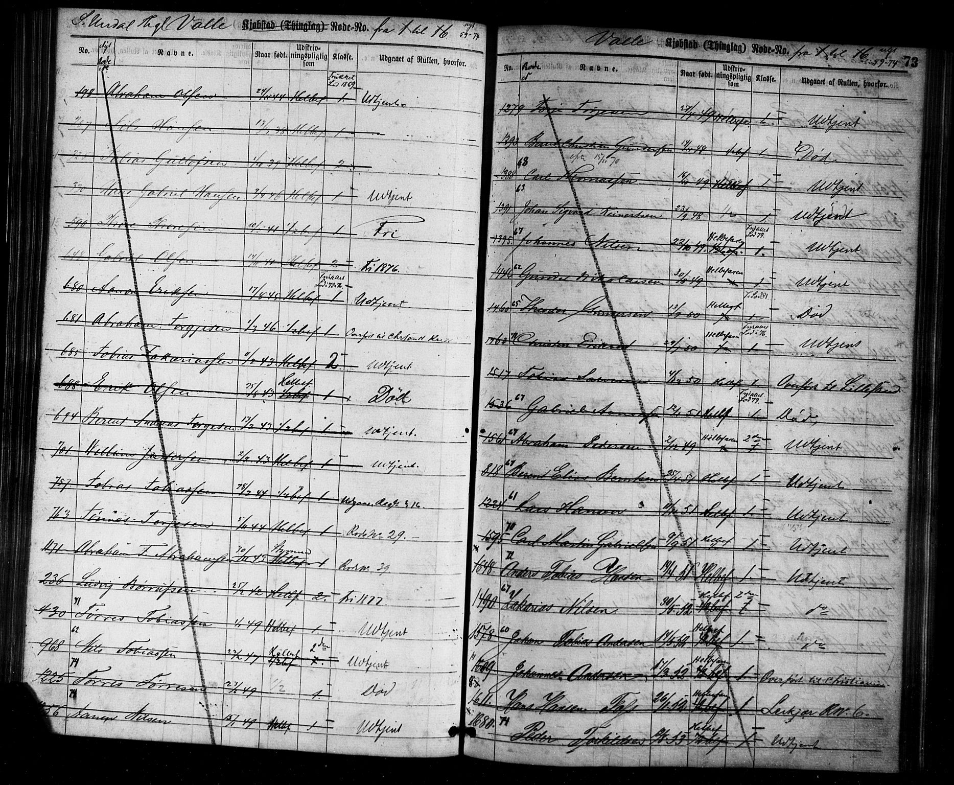 Mandal mønstringskrets, SAK/2031-0016/F/Ff/L0002: Utskrivningsregisterrulle, nr som i hovedrulle, med register, L-16, 1860-1900, s. 77
