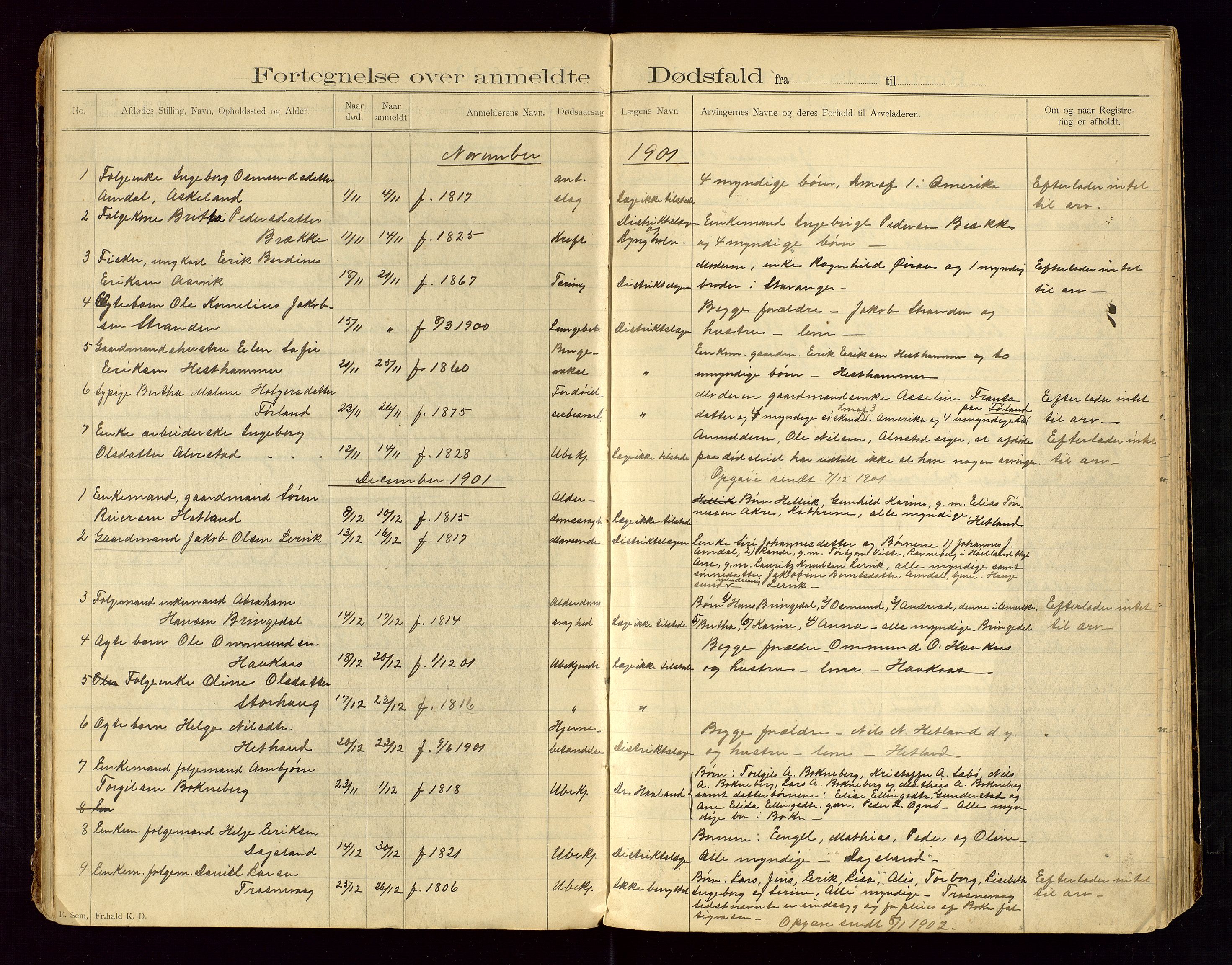 Tysvær lensmannskontor, AV/SAST-A-100192/Gga/L0002: "Dødsfalds-Protokol for Lensmanden i Tysvær Lensmandsdistrikt", 1897-1916