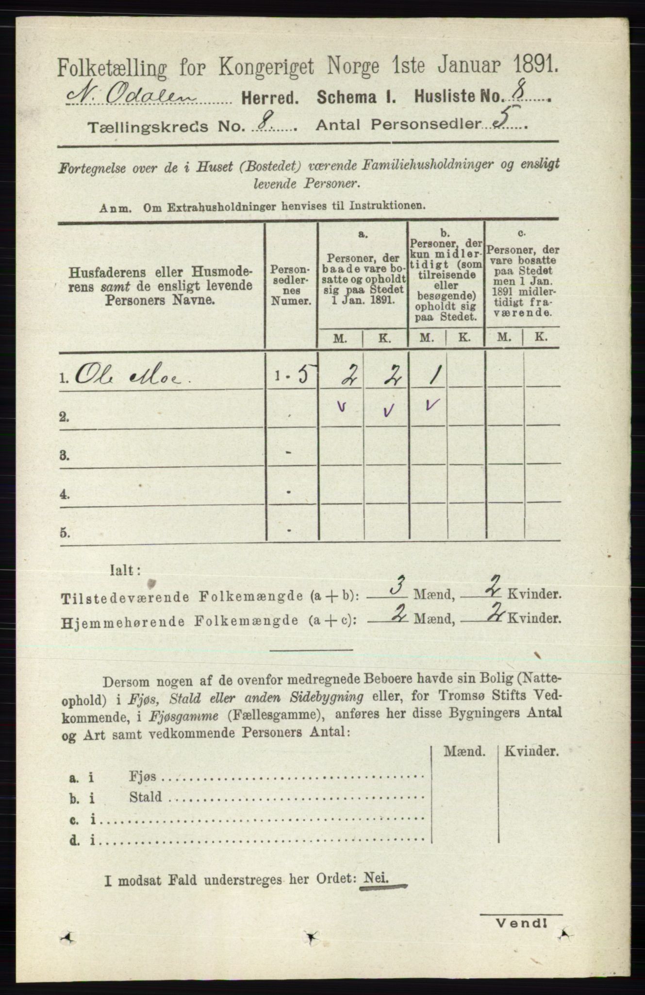 RA, Folketelling 1891 for 0418 Nord-Odal herred, 1891, s. 3193