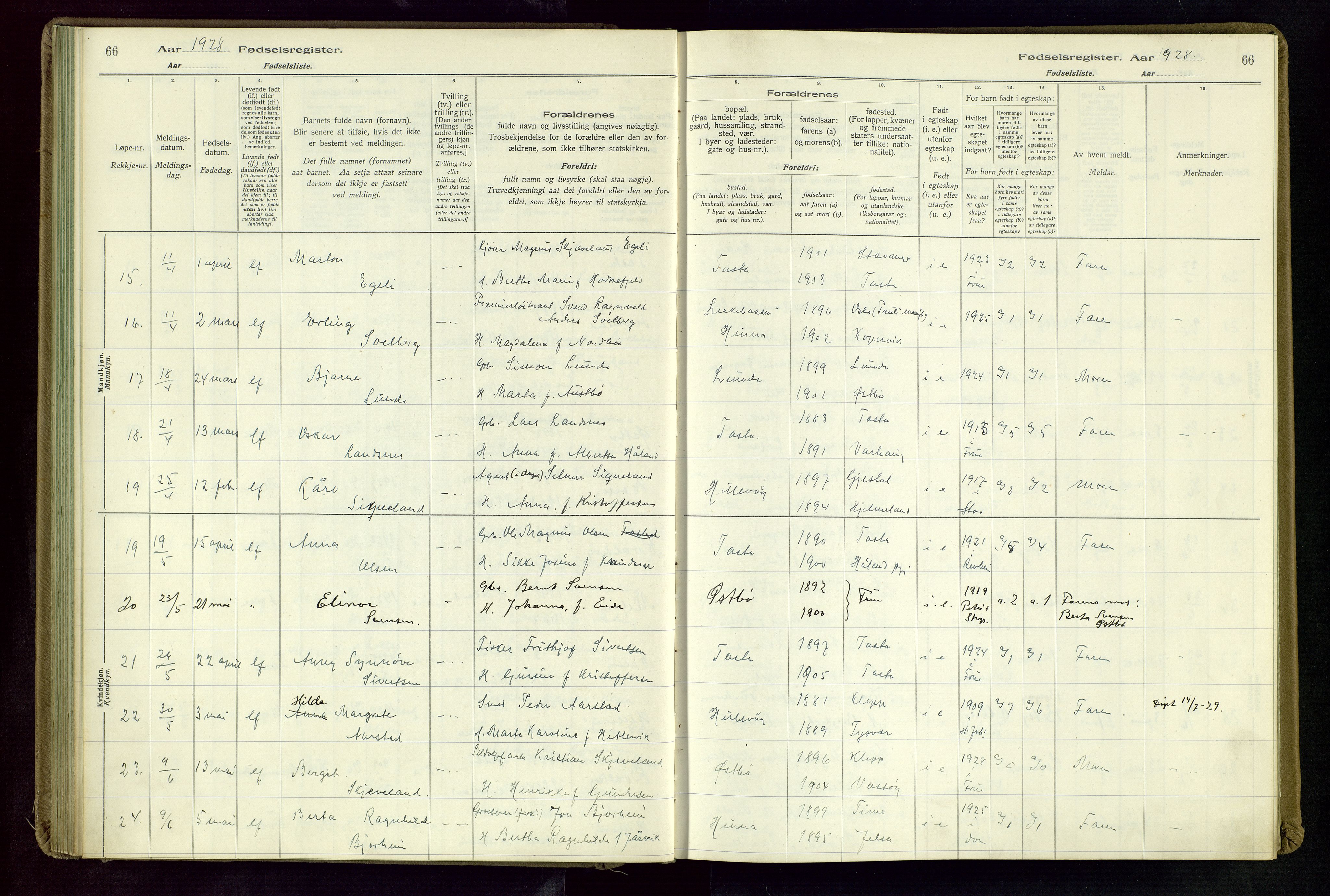 Hetland sokneprestkontor, AV/SAST-A-101826/70/704BA/L0004: Fødselsregister nr. 4, 1923-1937, s. 66