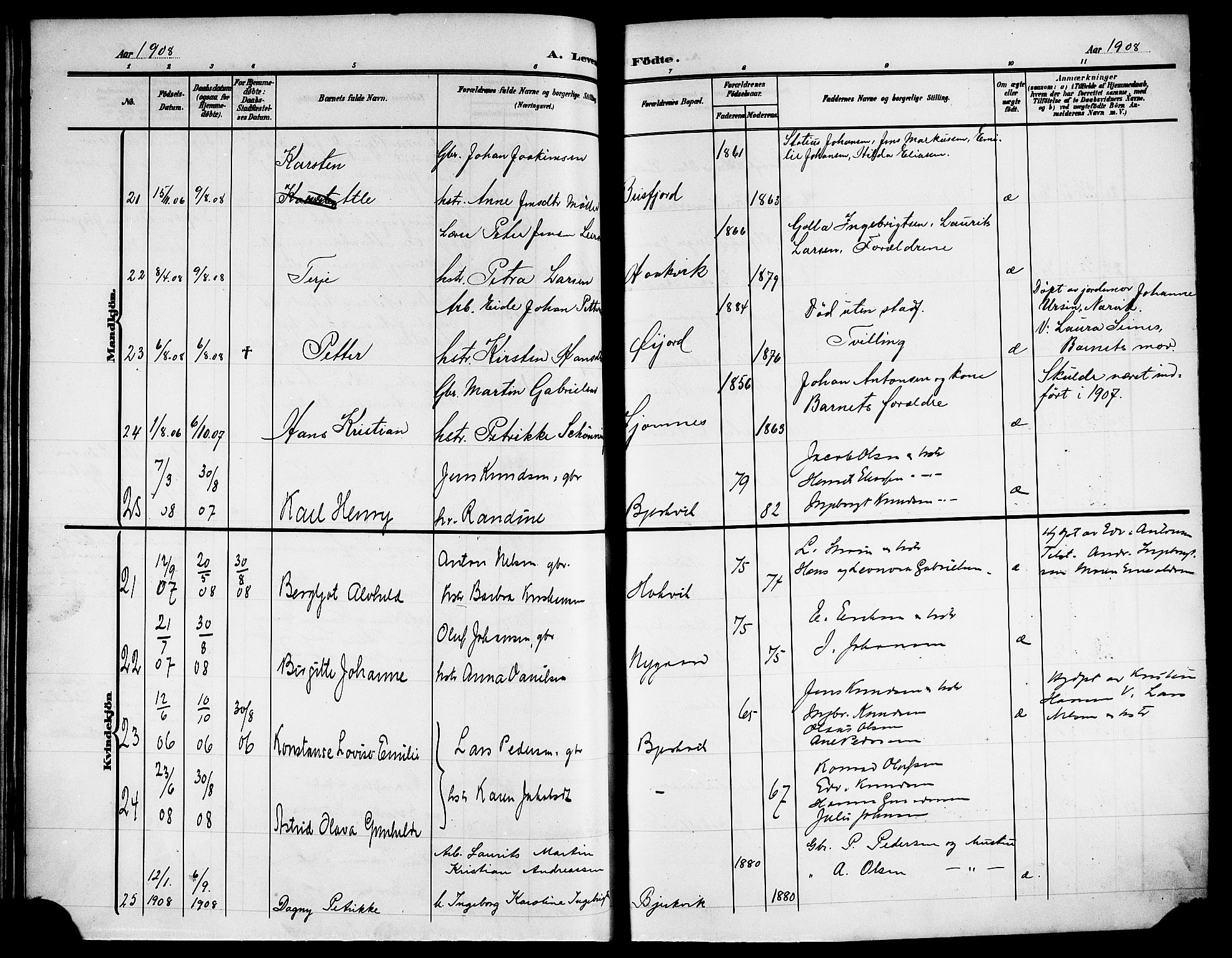 Ministerialprotokoller, klokkerbøker og fødselsregistre - Nordland, AV/SAT-A-1459/866/L0954: Klokkerbok nr. 866C03, 1905-1923