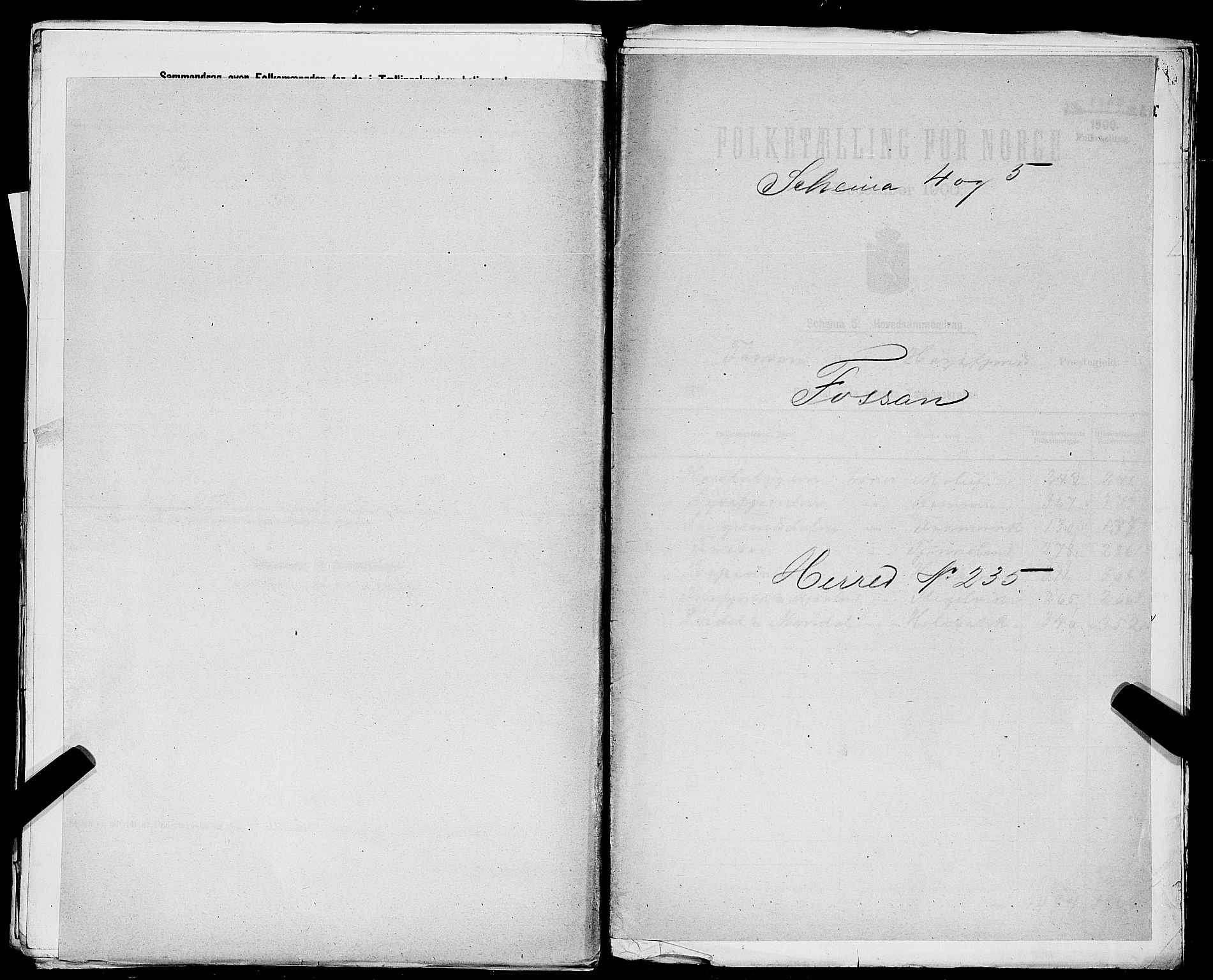 SAST, Folketelling 1900 for 1129 Forsand herred, 1900, s. 1