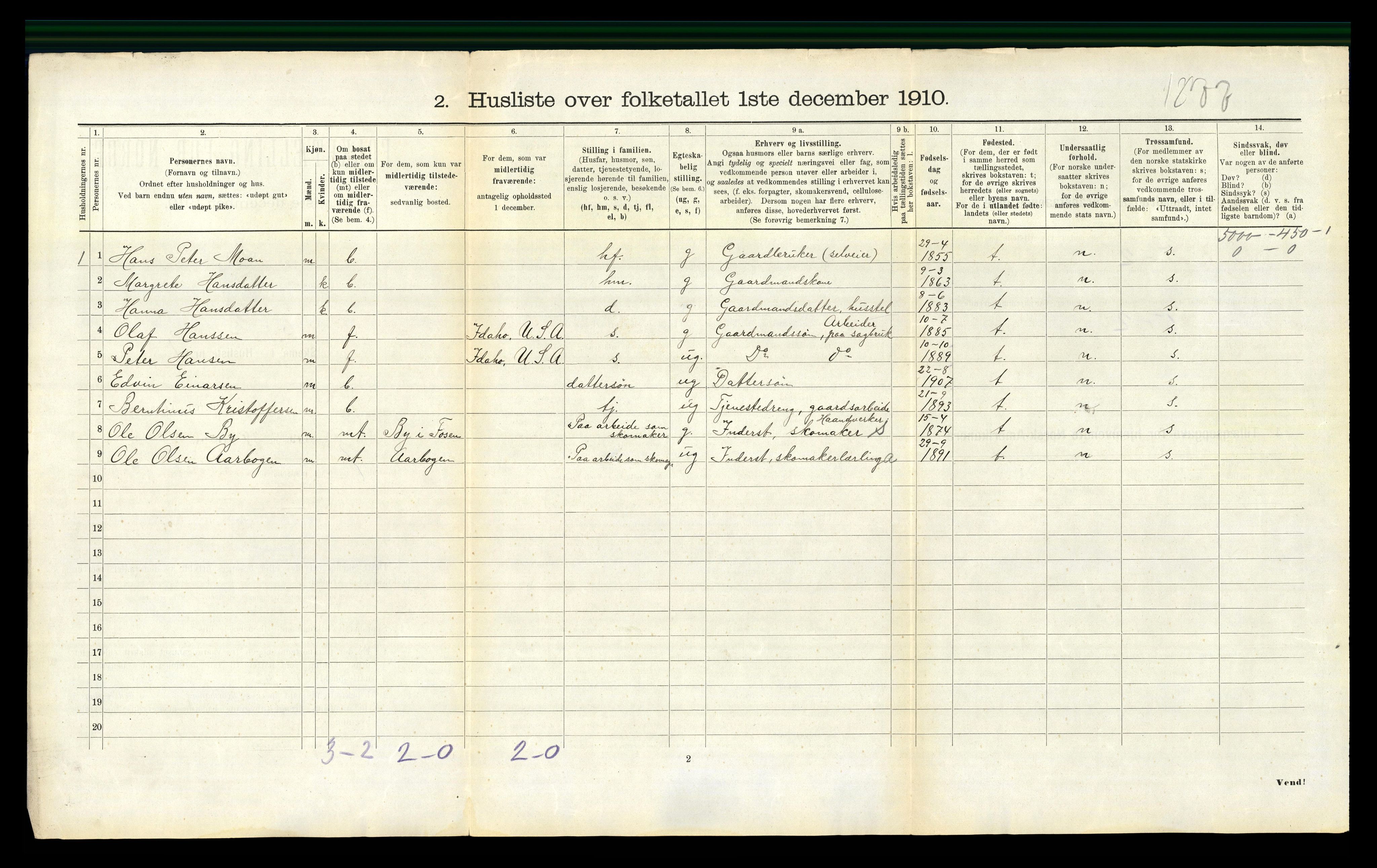 RA, Folketelling 1910 for 1630 Aa herred, 1910, s. 305