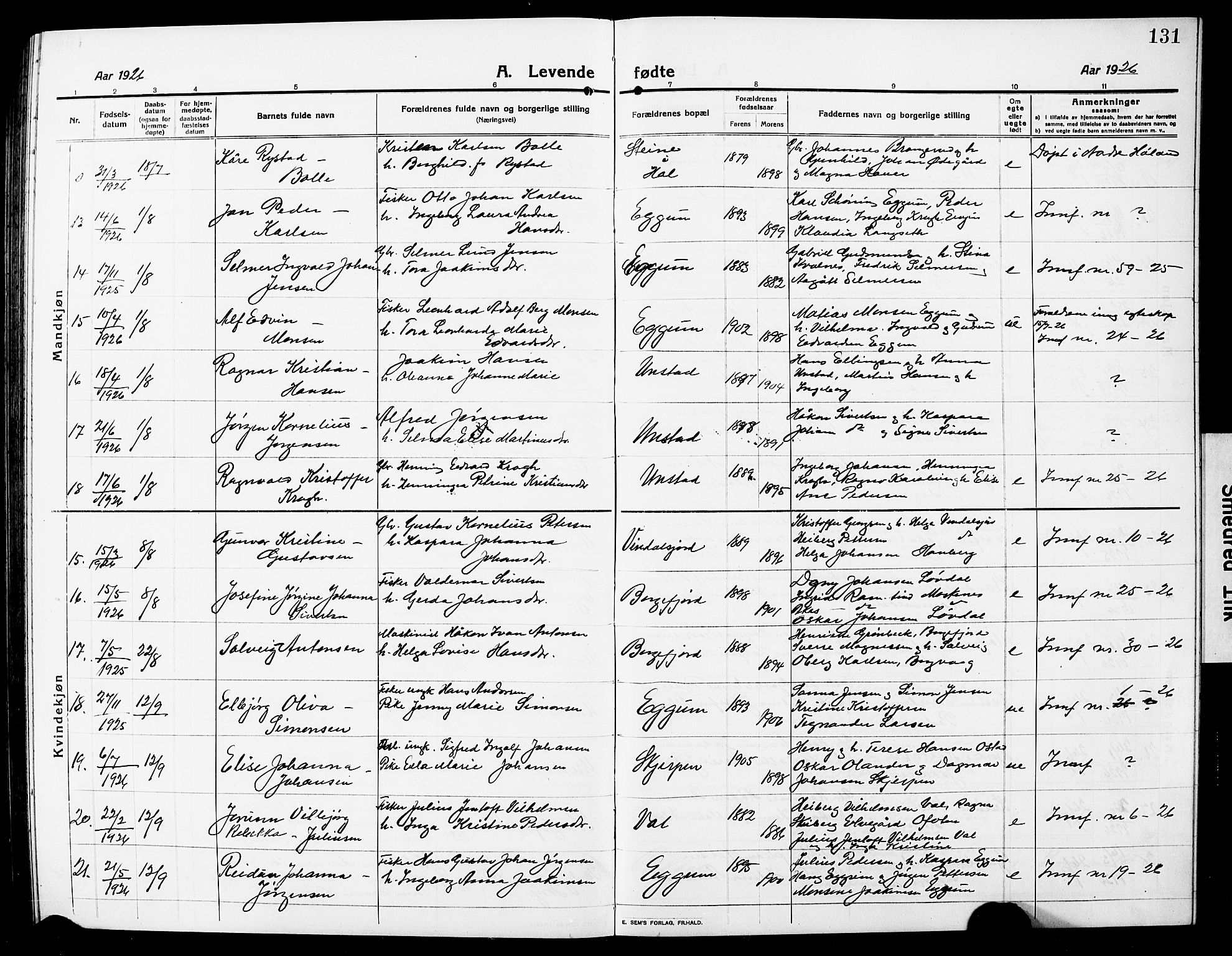 Ministerialprotokoller, klokkerbøker og fødselsregistre - Nordland, SAT/A-1459/880/L1142: Klokkerbok nr. 880C04, 1913-1930, s. 131