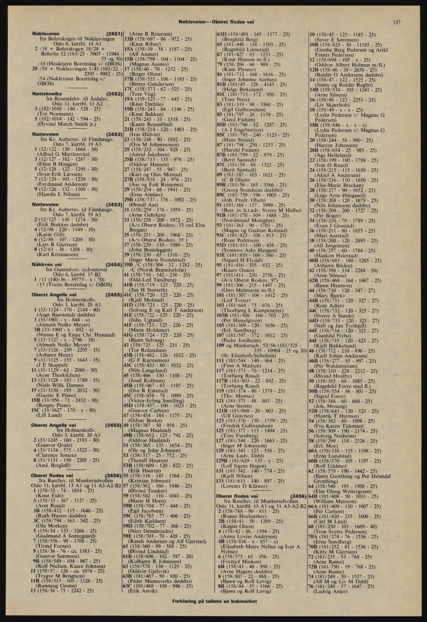 Kristiania/Oslo adressebok, PUBL/-, 1978-1979, s. 157