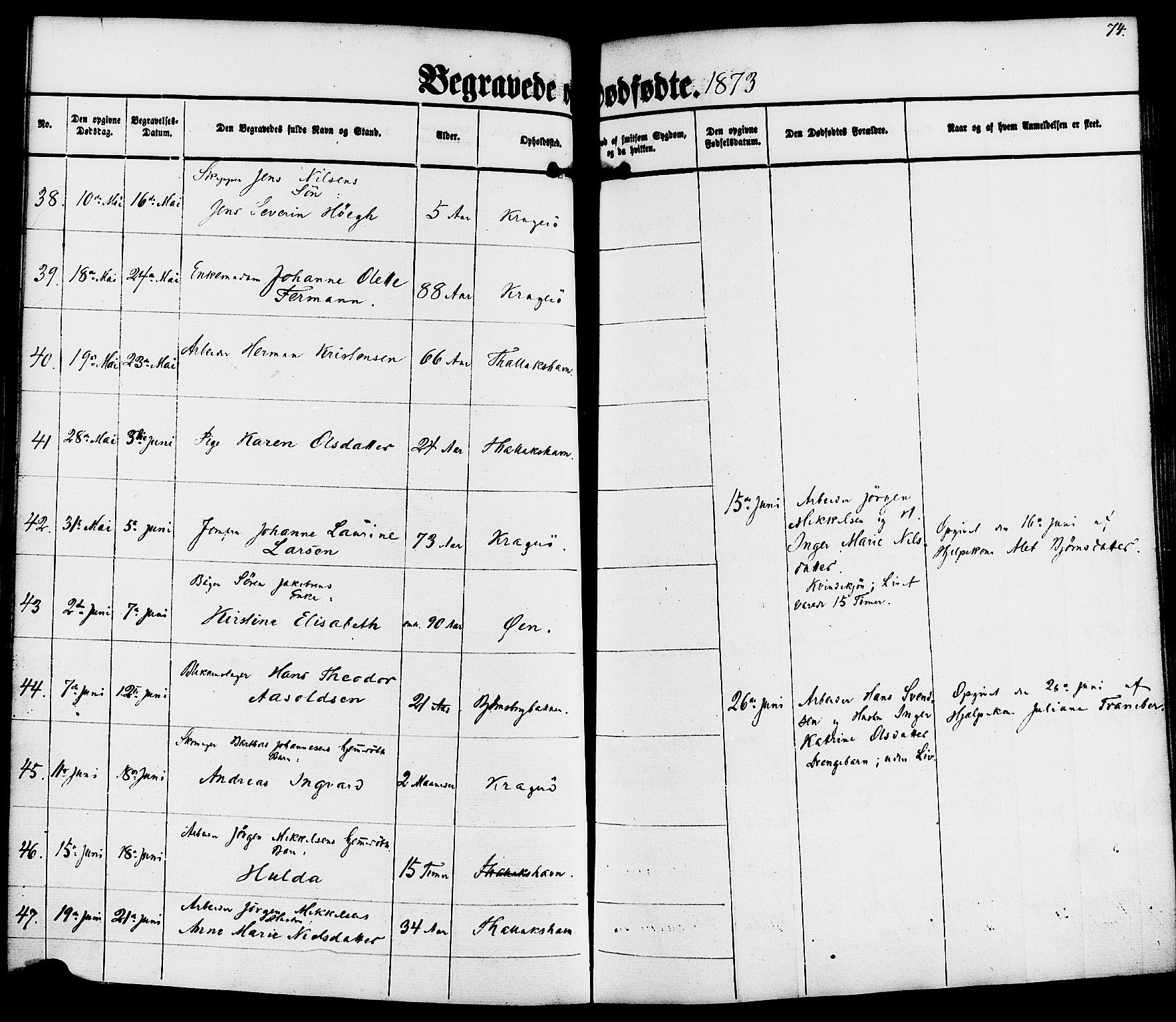 Kragerø kirkebøker, AV/SAKO-A-278/F/Fa/L0010: Ministerialbok nr. 10, 1861-1885, s. 74