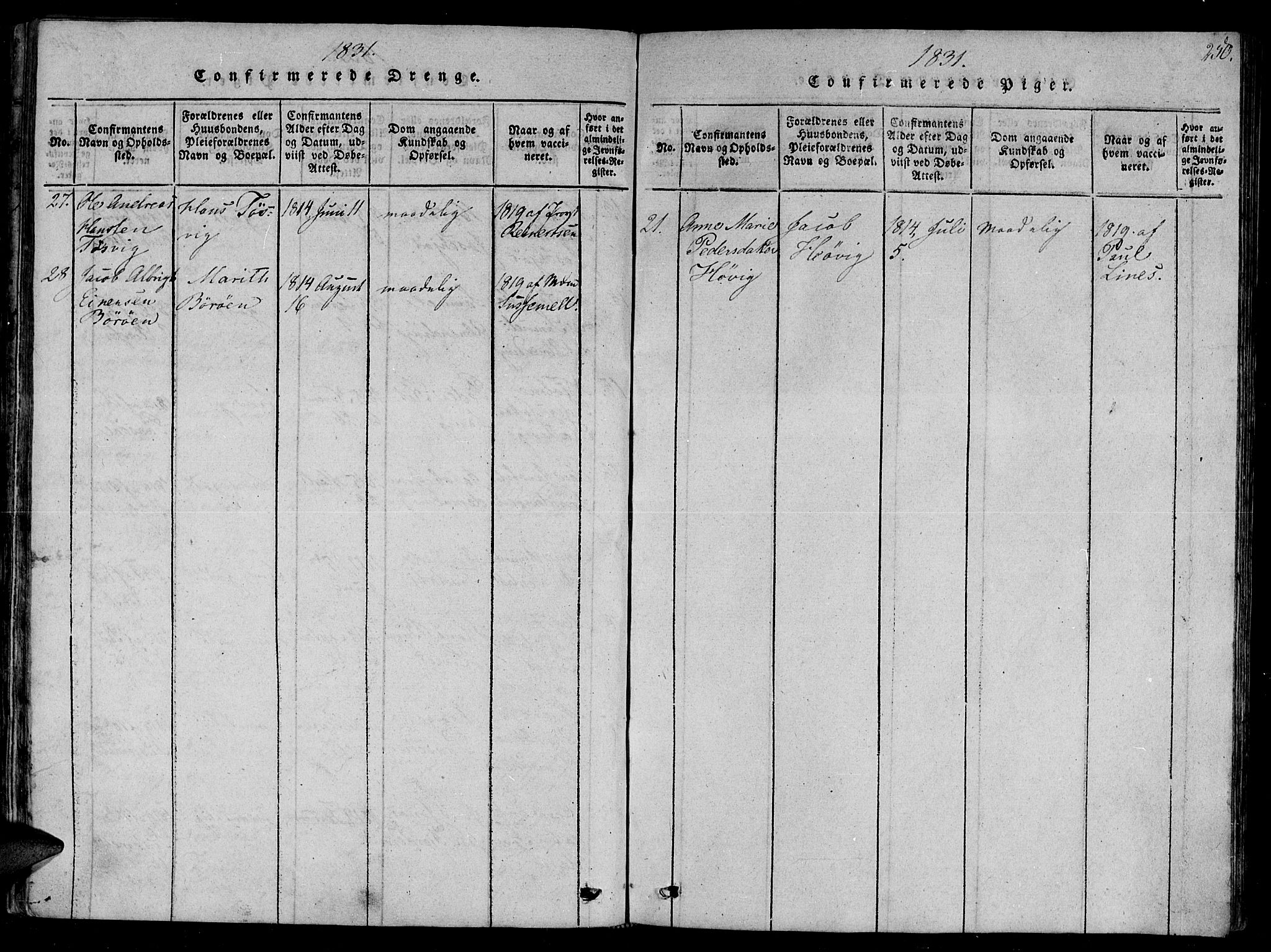 Ministerialprotokoller, klokkerbøker og fødselsregistre - Sør-Trøndelag, AV/SAT-A-1456/657/L0702: Ministerialbok nr. 657A03, 1818-1831, s. 250