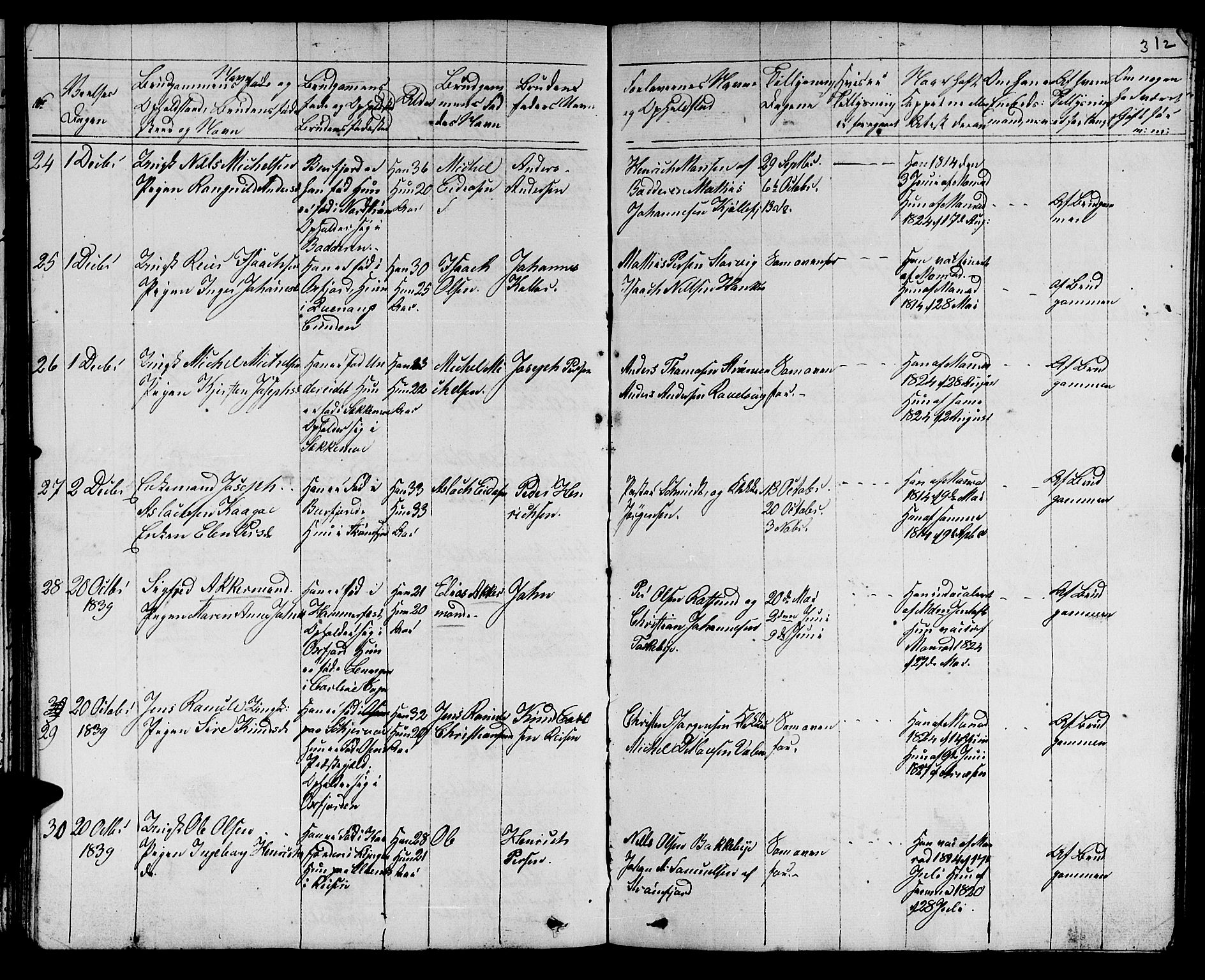 Skjervøy sokneprestkontor, AV/SATØ-S-1300/H/Ha/Hab/L0002klokker: Klokkerbok nr. 2, 1839-1848, s. 311-312