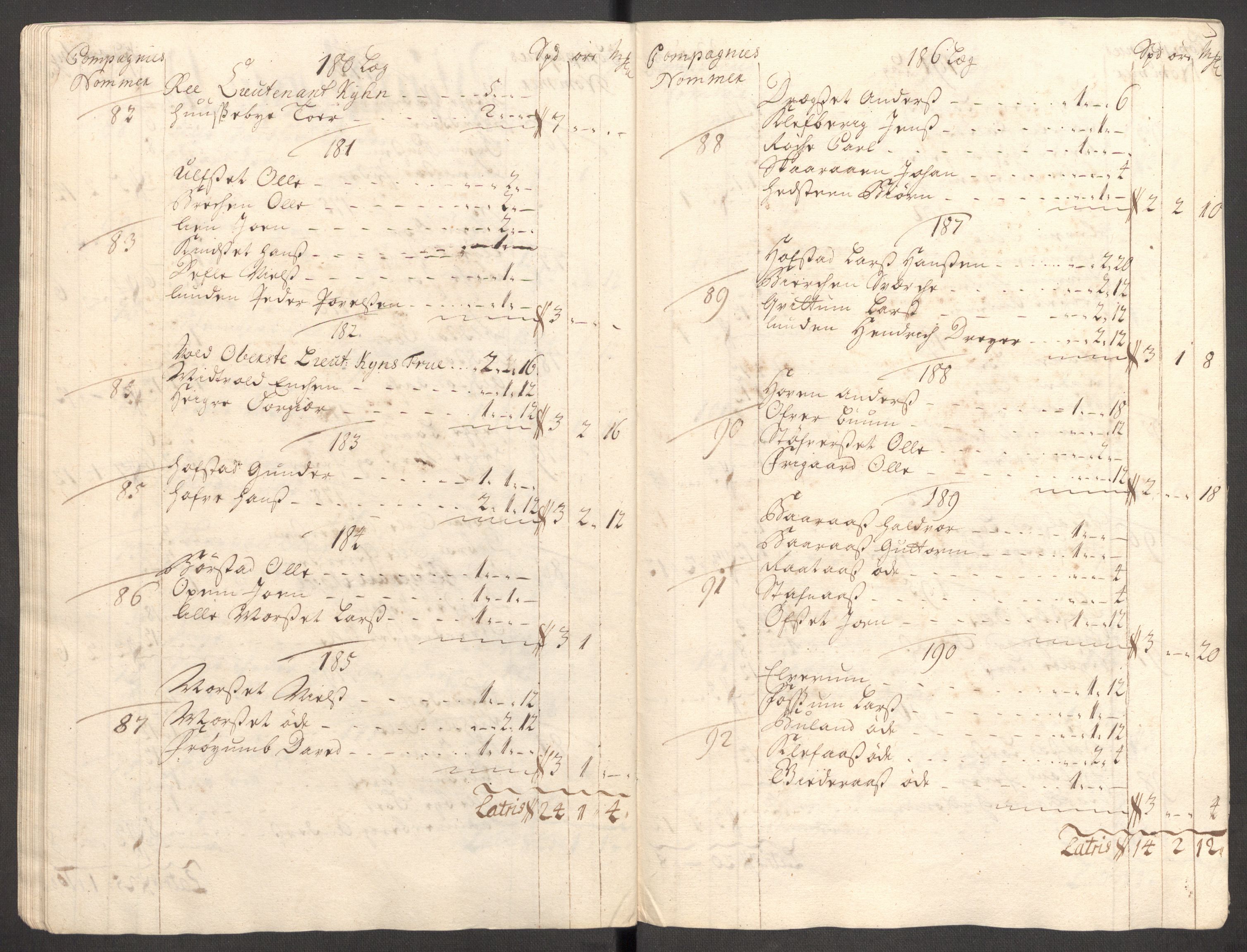 Rentekammeret inntil 1814, Reviderte regnskaper, Fogderegnskap, RA/EA-4092/R62/L4199: Fogderegnskap Stjørdal og Verdal, 1709, s. 104