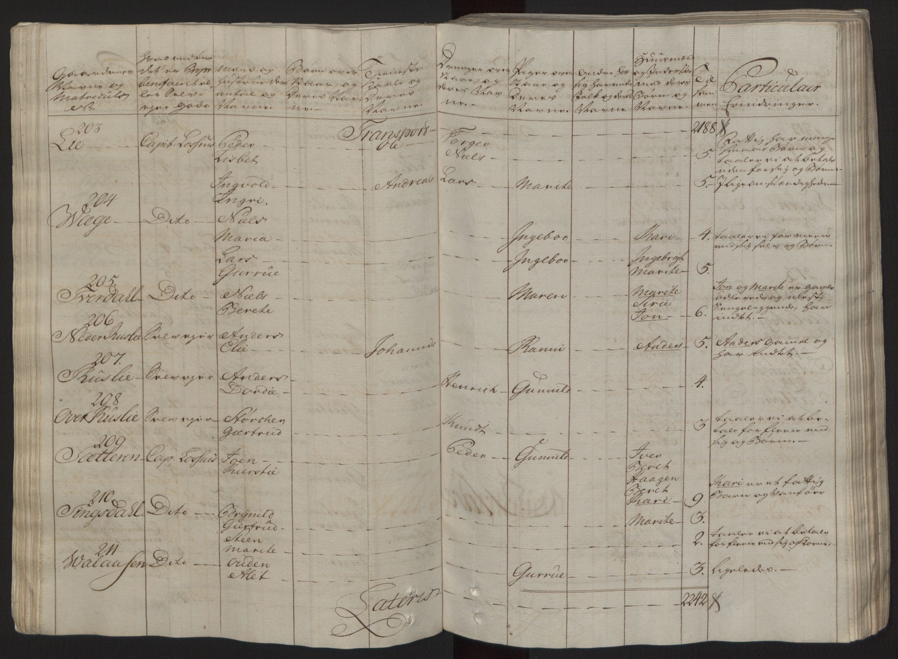 Rentekammeret inntil 1814, Reviderte regnskaper, Fogderegnskap, RA/EA-4092/R57/L3930: Ekstraskatten Fosen, 1762-1763, s. 55