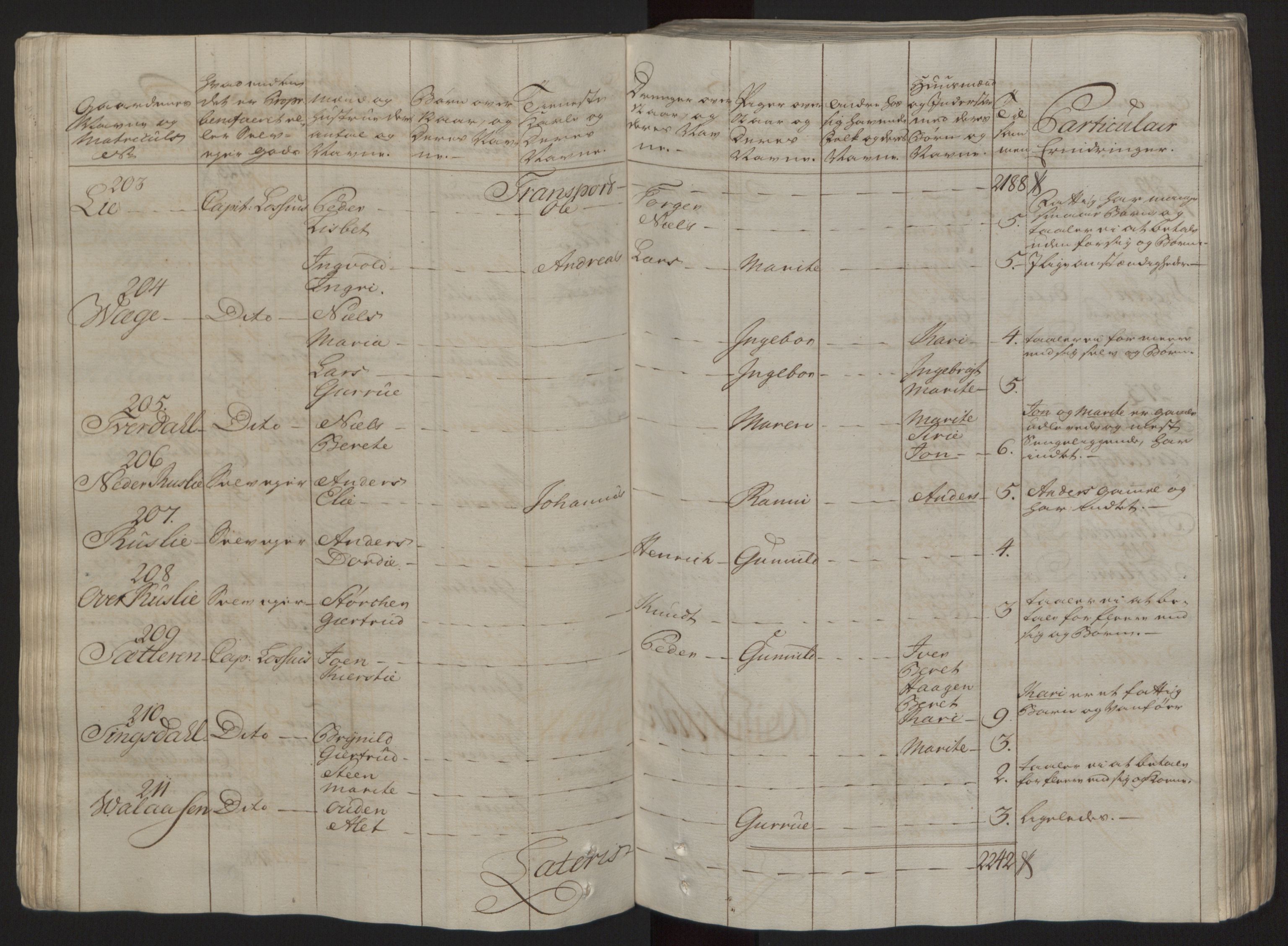 Rentekammeret inntil 1814, Reviderte regnskaper, Fogderegnskap, AV/RA-EA-4092/R57/L3930: Ekstraskatten Fosen, 1762-1763, s. 55