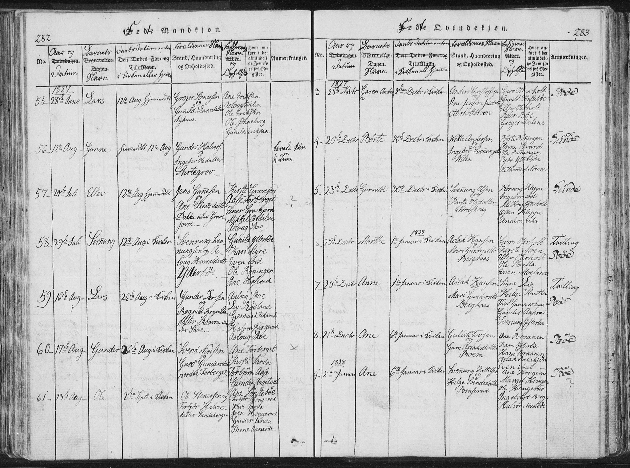 Bø kirkebøker, AV/SAKO-A-257/F/Fa/L0006: Ministerialbok nr. 6, 1815-1831, s. 282-283