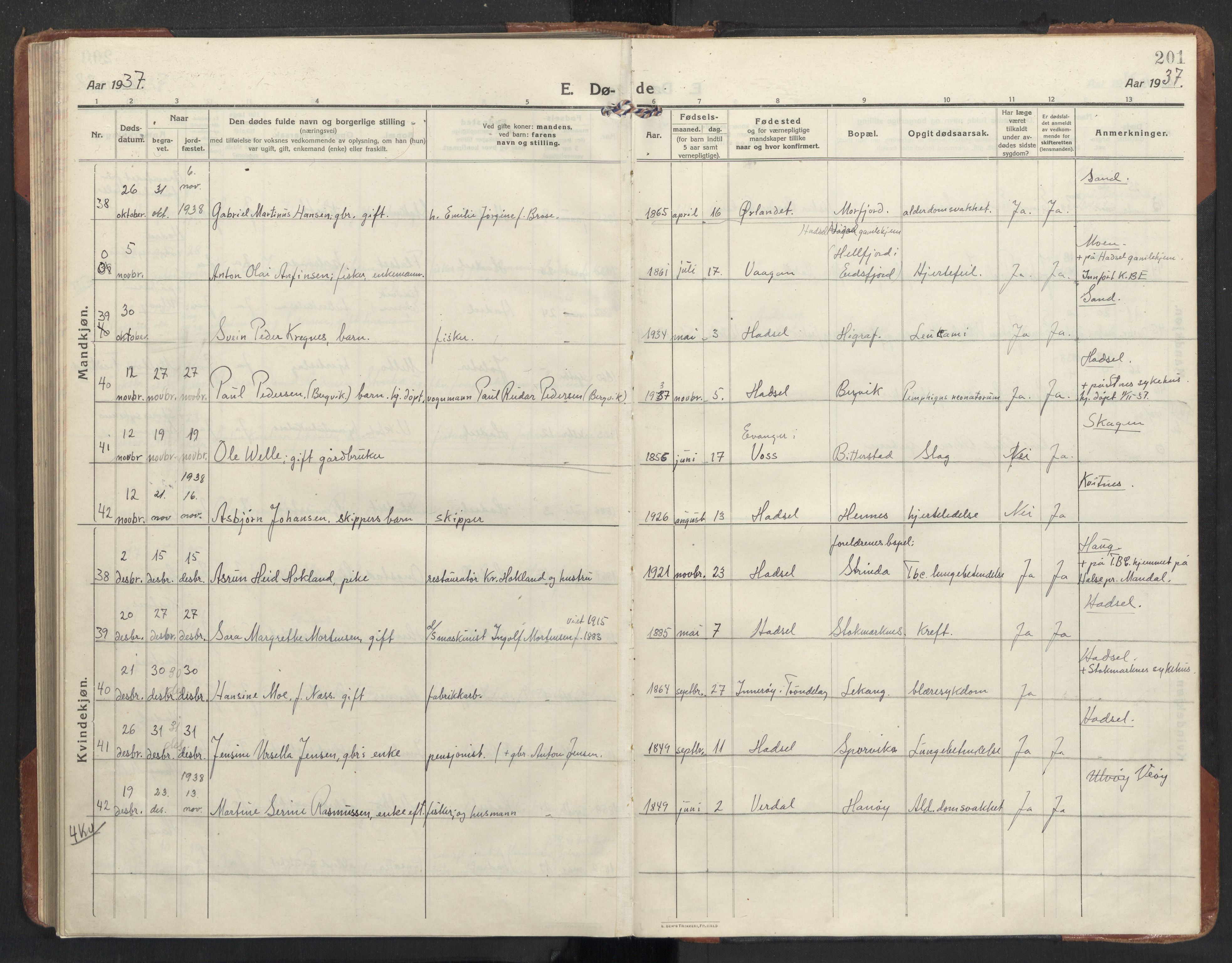 Ministerialprotokoller, klokkerbøker og fødselsregistre - Nordland, AV/SAT-A-1459/888/L1269: Klokkerbok nr. 888C11, 1913-1937, s. 201