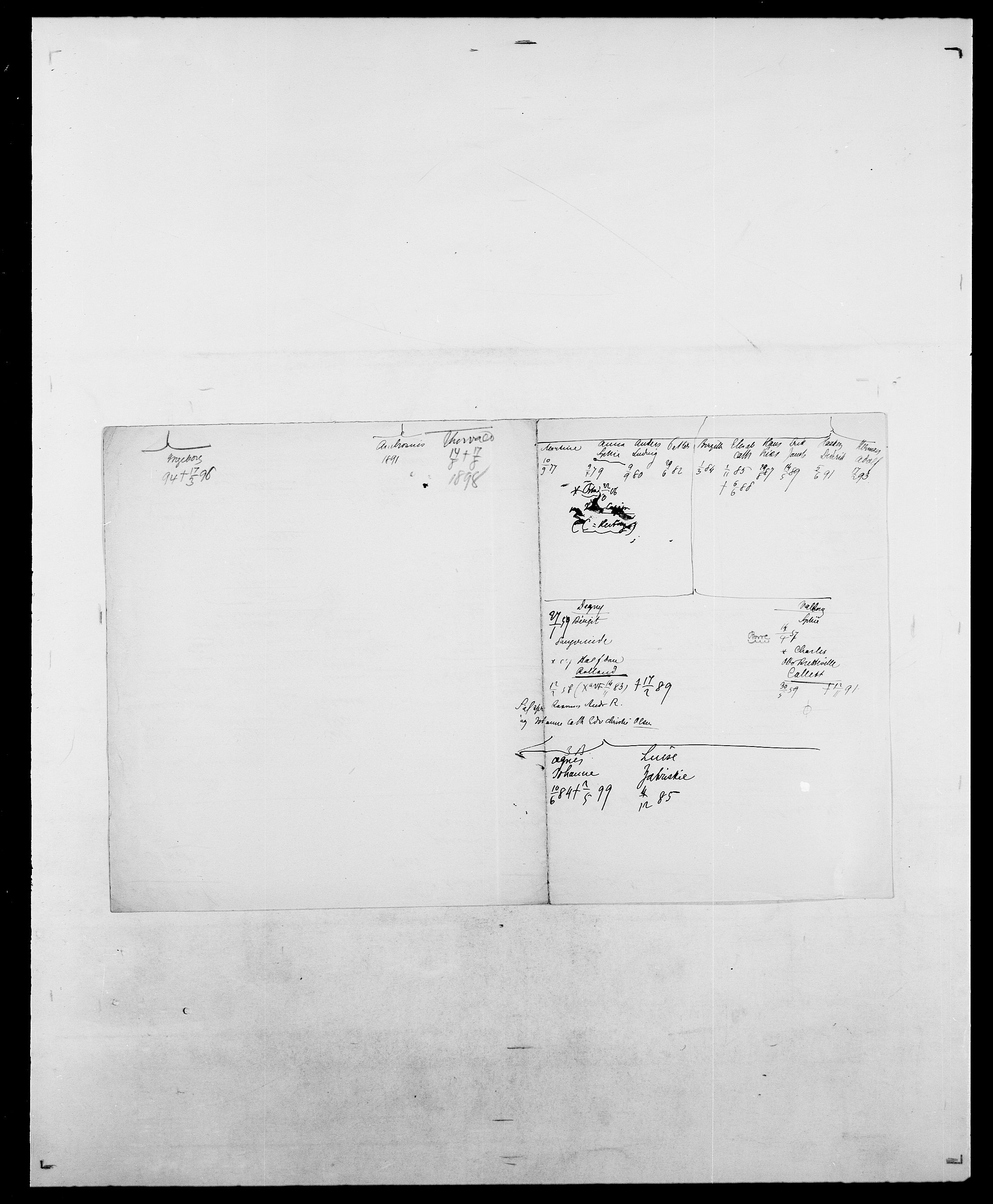 Delgobe, Charles Antoine - samling, AV/SAO-PAO-0038/D/Da/L0025: Løberg - Mazar, s. 162