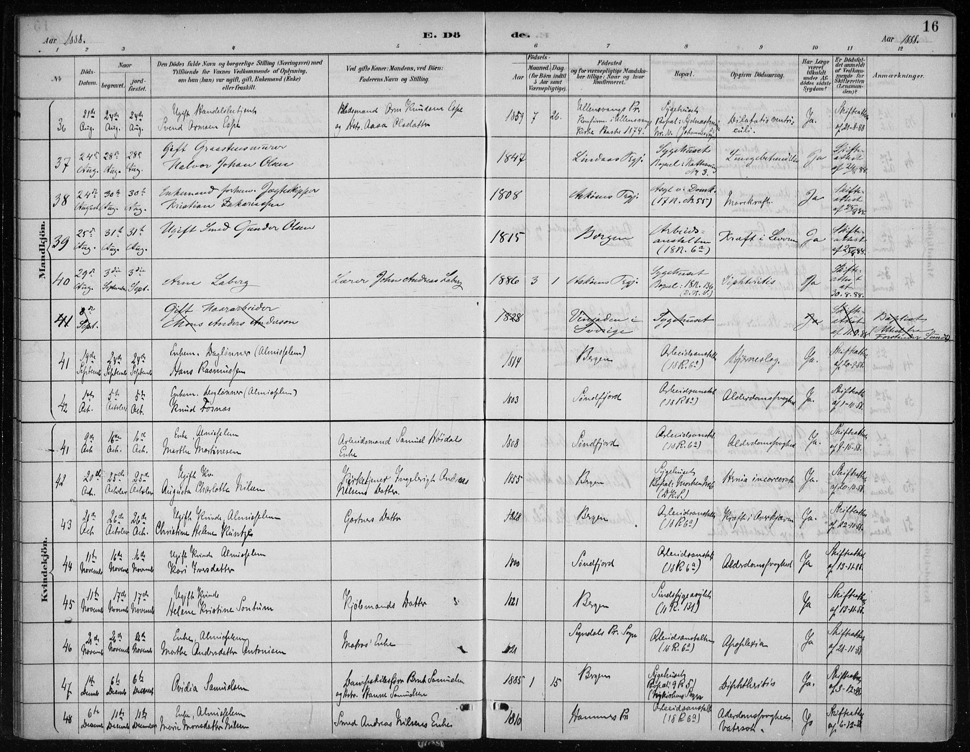 Bergen kommunale pleiehjem - stiftelsespresten, AV/SAB-A-100281: Ministerialbok nr. A 5, 1887-1908, s. 16