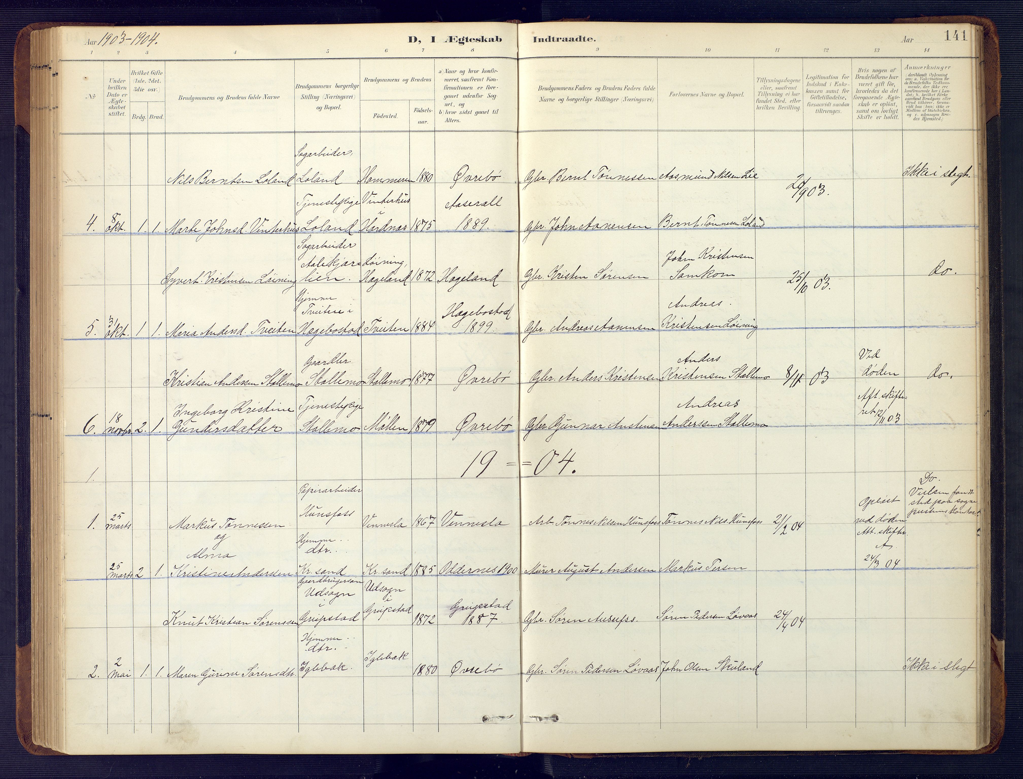 Vennesla sokneprestkontor, SAK/1111-0045/Fb/Fbc/L0003: Klokkerbok nr. B 3, 1895-1946, s. 141